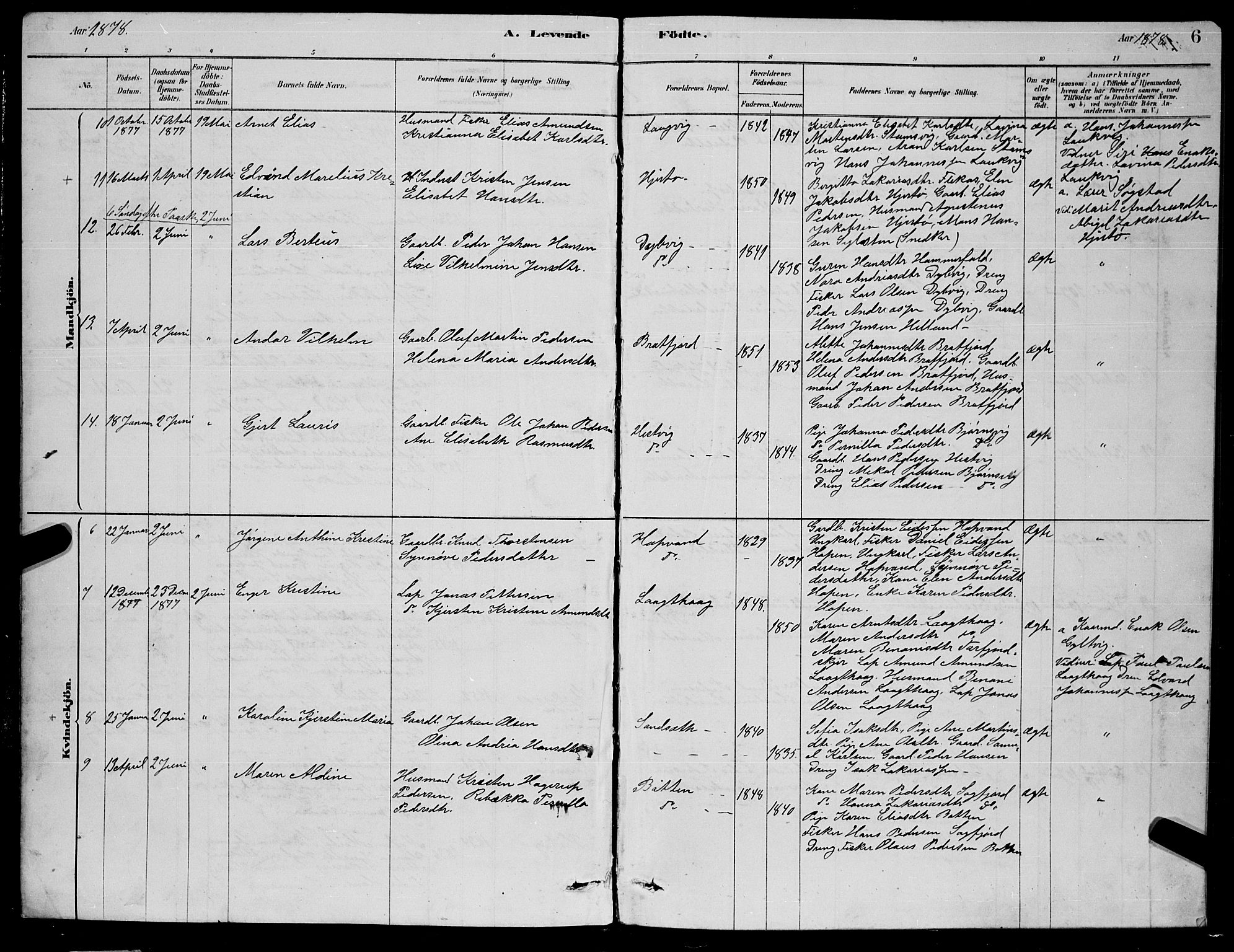 Ministerialprotokoller, klokkerbøker og fødselsregistre - Nordland, AV/SAT-A-1459/853/L0776: Parish register (copy) no. 853C04, 1878-1889, p. 6