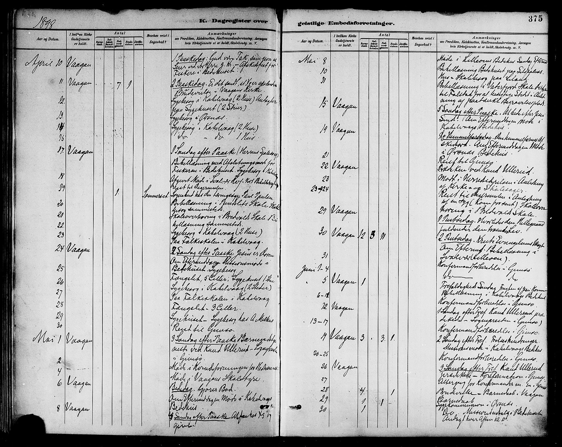 Ministerialprotokoller, klokkerbøker og fødselsregistre - Nordland, AV/SAT-A-1459/874/L1060: Parish register (official) no. 874A04, 1890-1899, p. 375