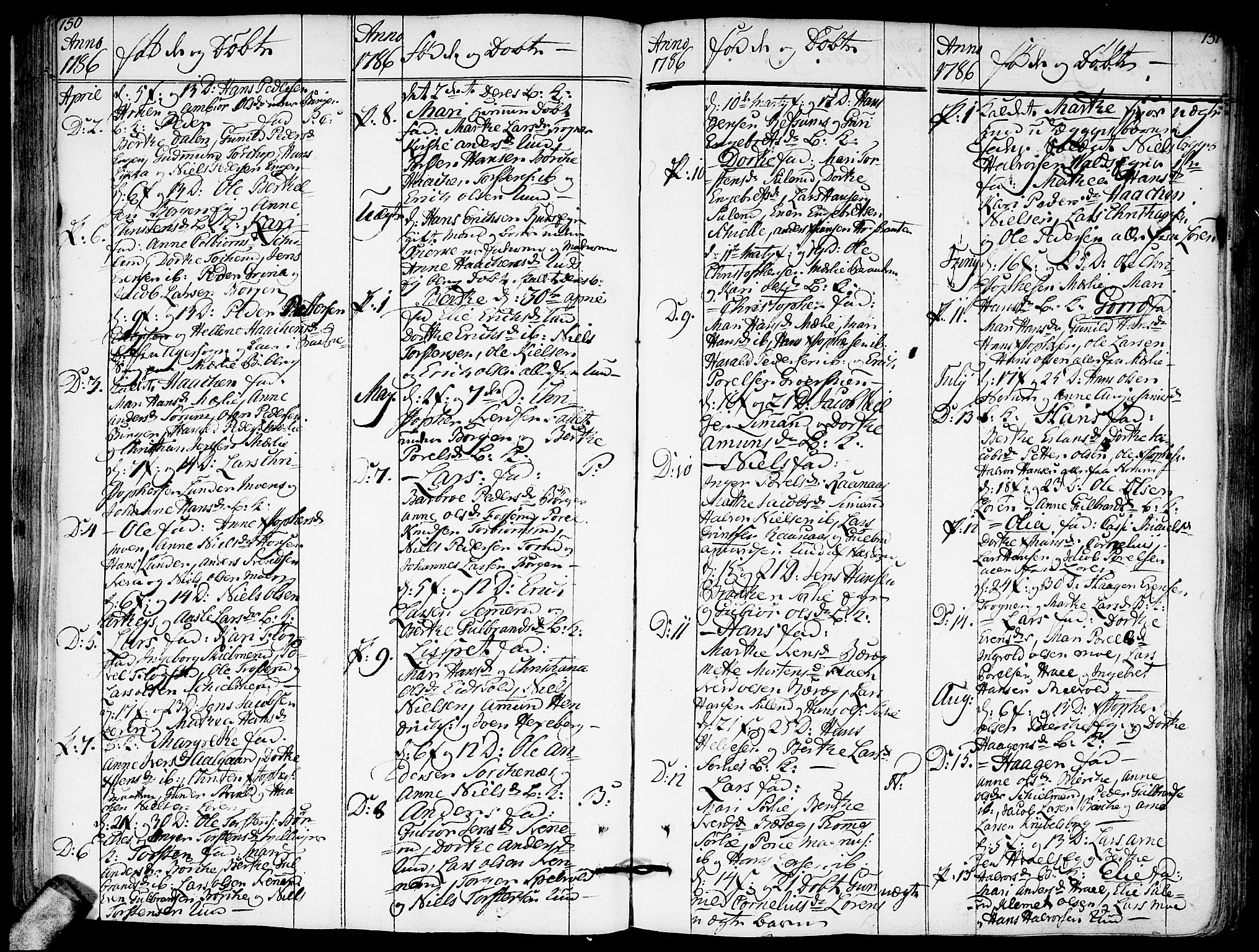 Sørum prestekontor Kirkebøker, AV/SAO-A-10303/F/Fa/L0002: Parish register (official) no. I 2, 1759-1814, p. 150-151