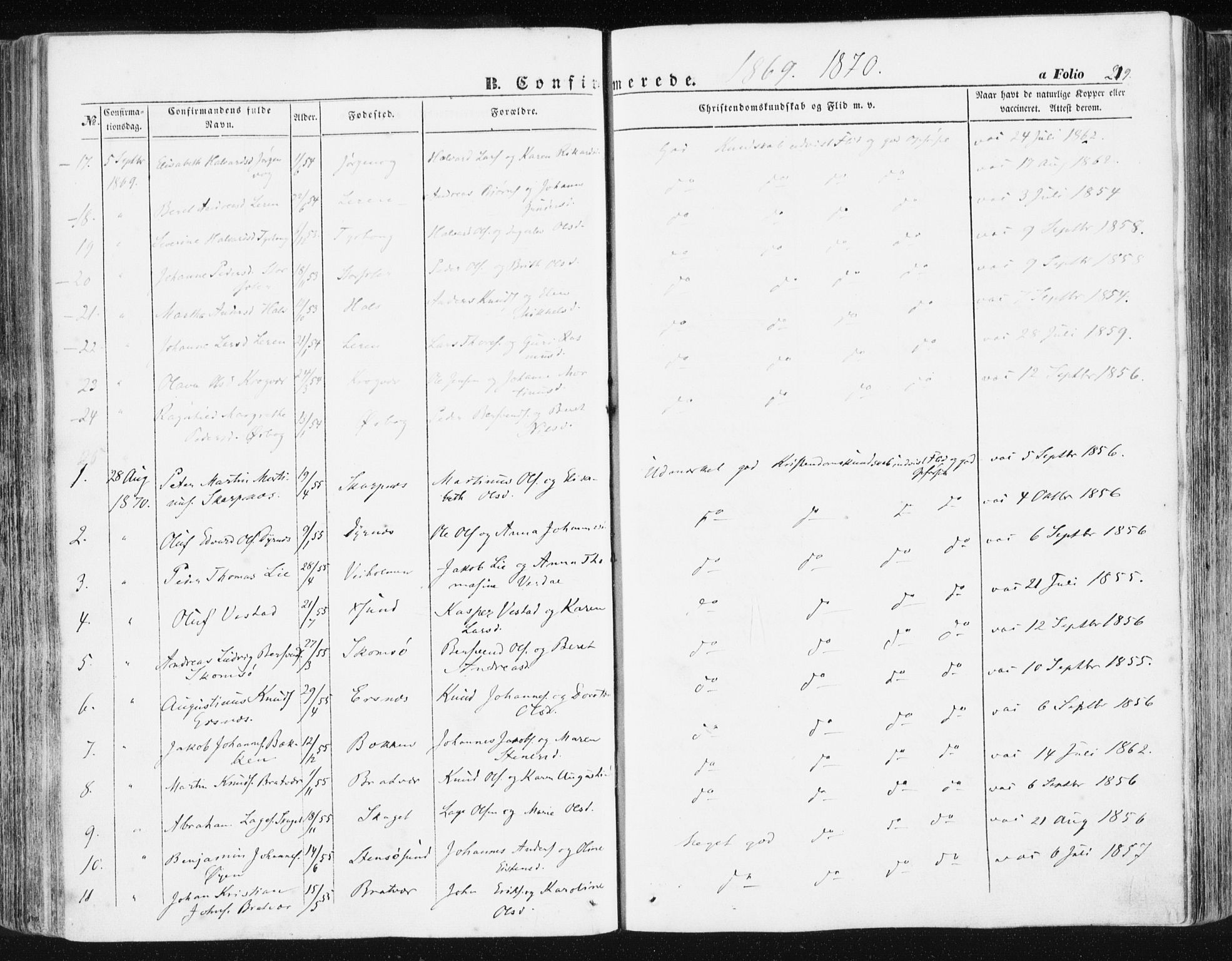 Ministerialprotokoller, klokkerbøker og fødselsregistre - Møre og Romsdal, AV/SAT-A-1454/581/L0937: Parish register (official) no. 581A05, 1853-1872, p. 219