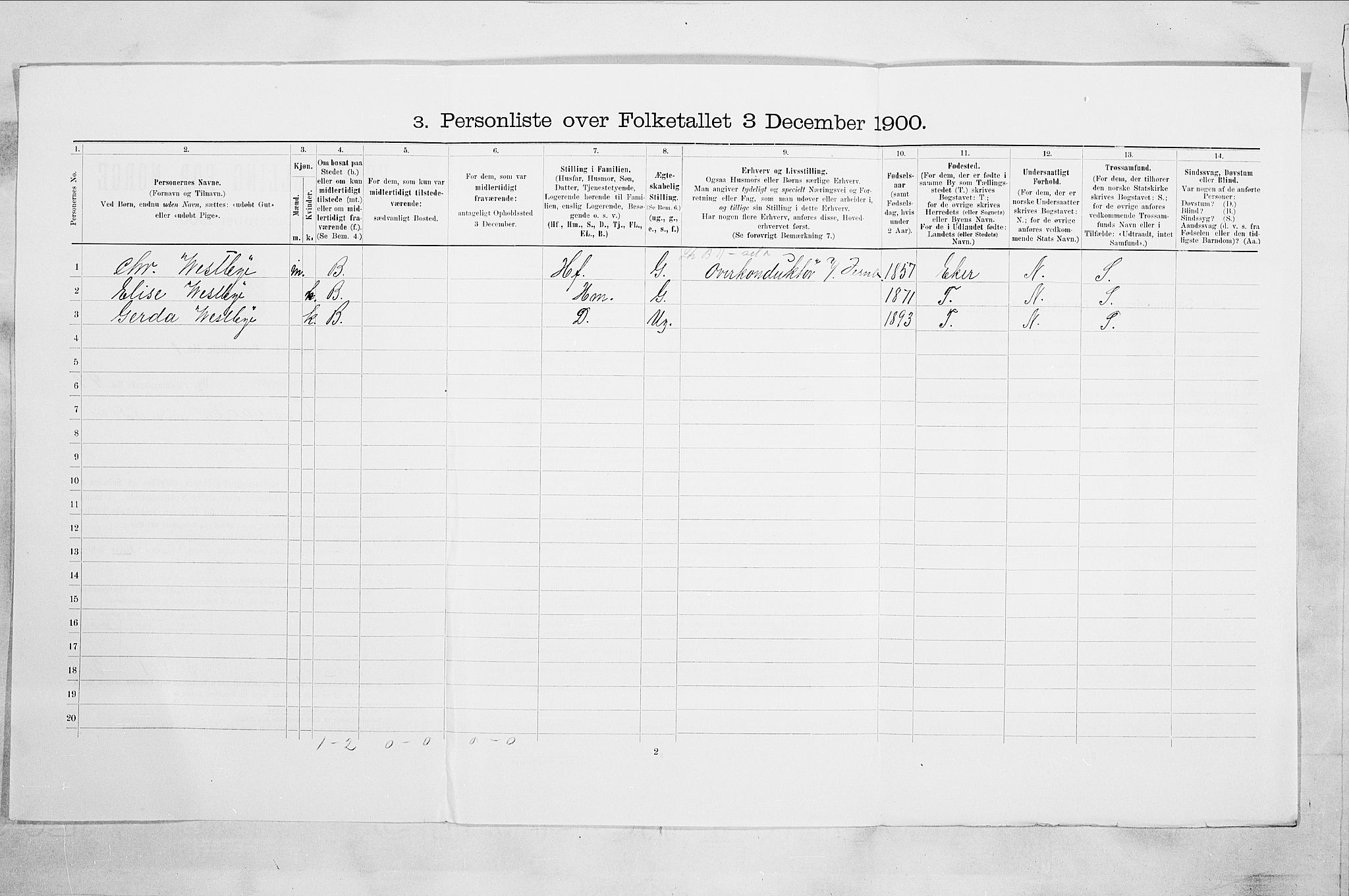 RA, 1900 census for Drammen, 1900, p. 7583