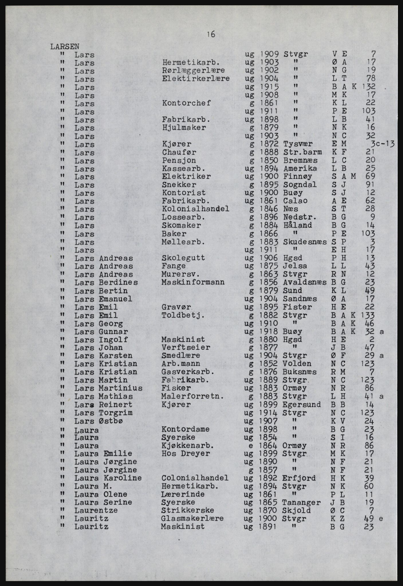 SAST, Copy of 1920 census for Stavanger, 1920, p. 1490