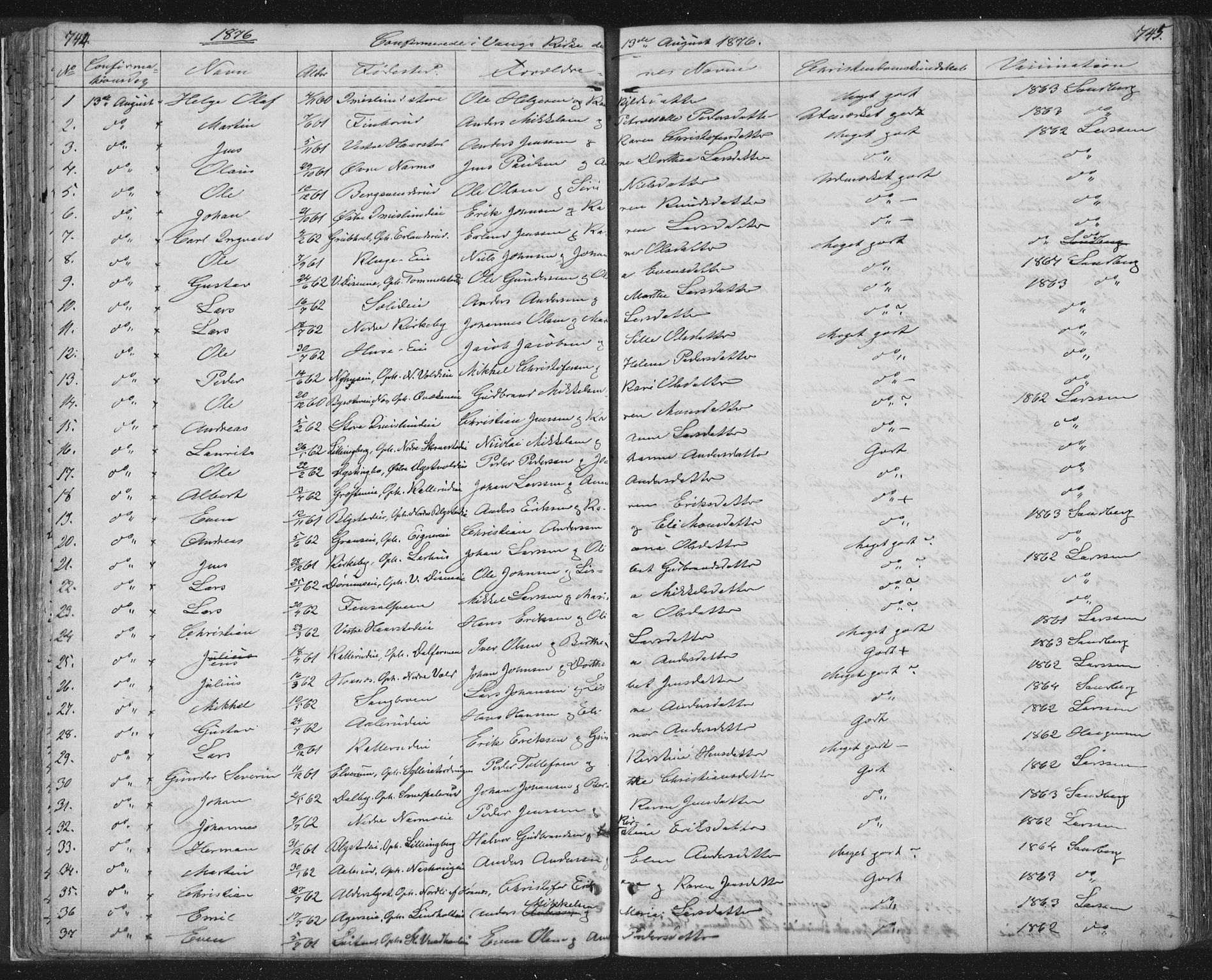 Vang prestekontor, Hedmark, SAH/PREST-008/H/Ha/Hab/L0010B: Parish register (copy) no. 10b, 1854-1896, p. 744-745