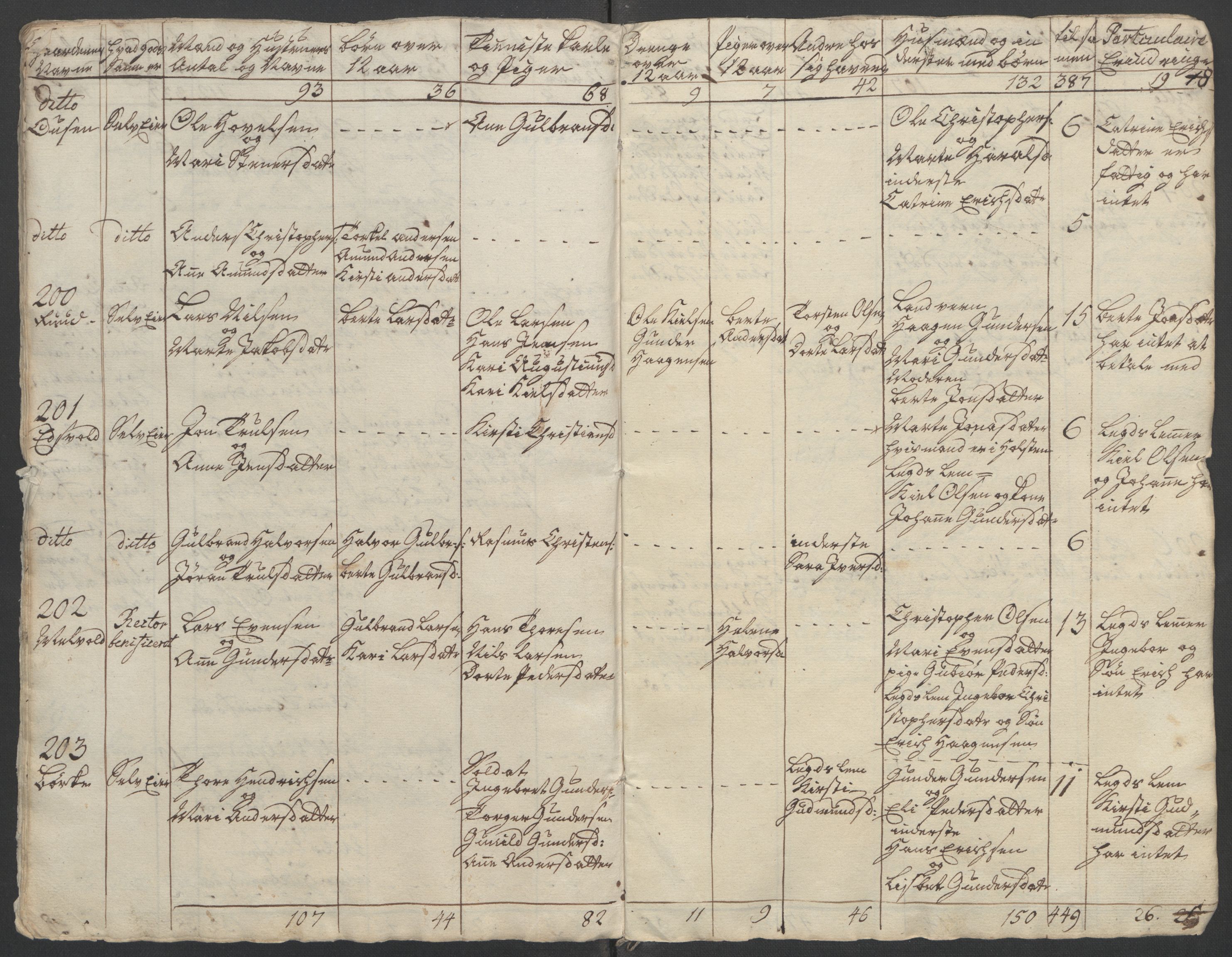 Rentekammeret inntil 1814, Reviderte regnskaper, Fogderegnskap, AV/RA-EA-4092/R11/L0687: Ekstraskatten Nedre Romerike, 1762, p. 204