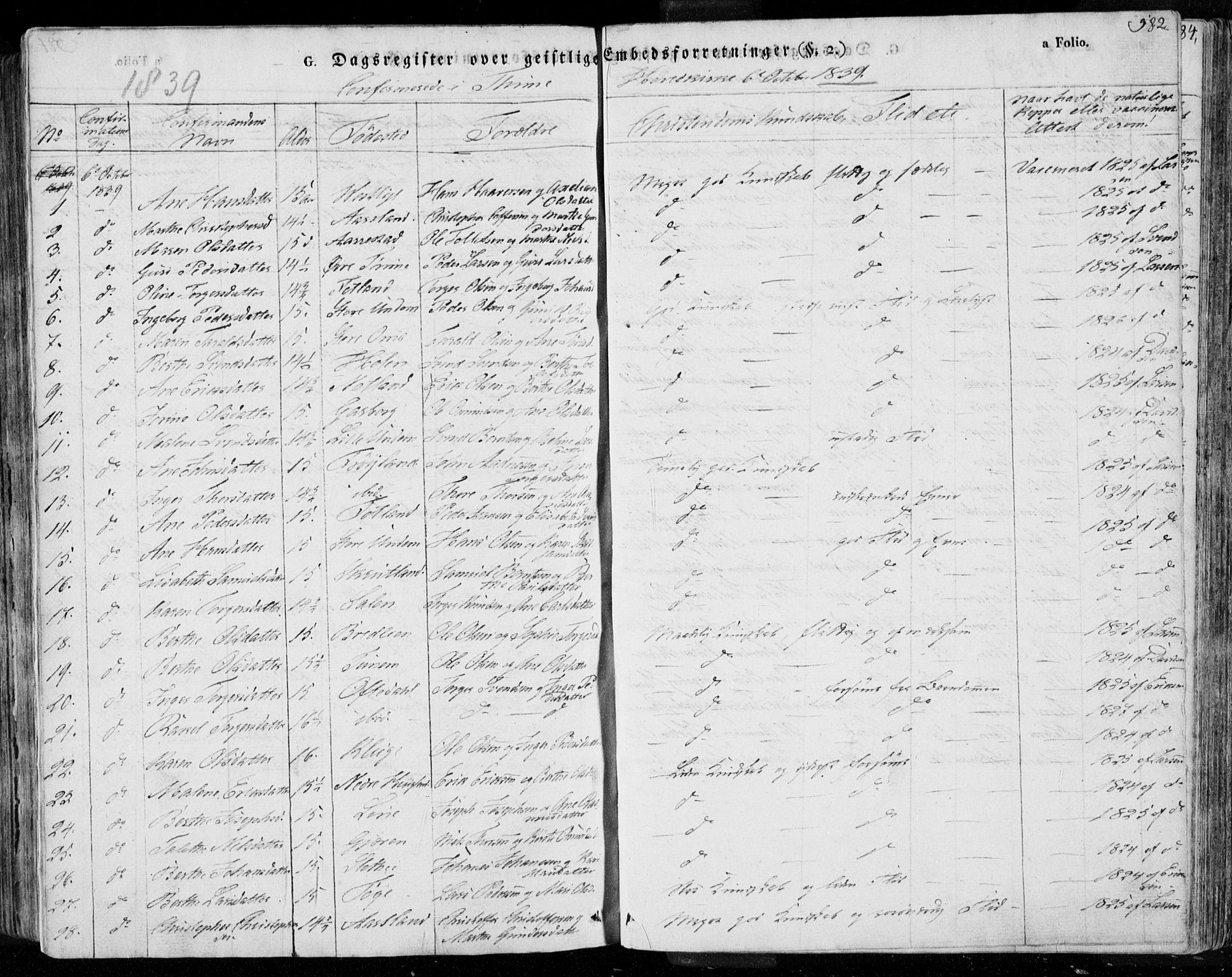 Lye sokneprestkontor, AV/SAST-A-101794/001/30BA/L0004: Parish register (official) no. A 4, 1826-1841, p. 582