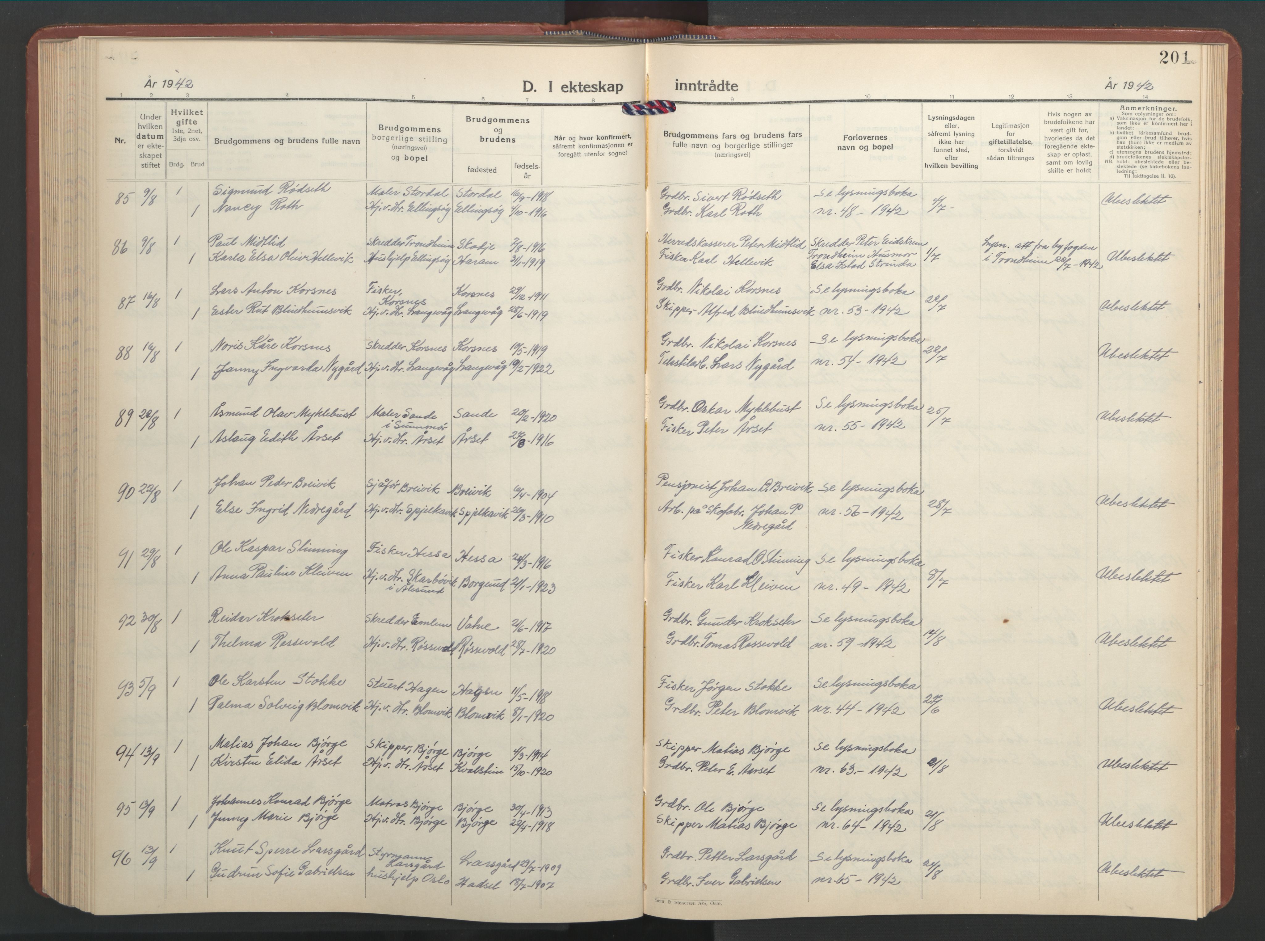 Ministerialprotokoller, klokkerbøker og fødselsregistre - Møre og Romsdal, SAT/A-1454/528/L0437: Parish register (copy) no. 528C18, 1939-1948, p. 201