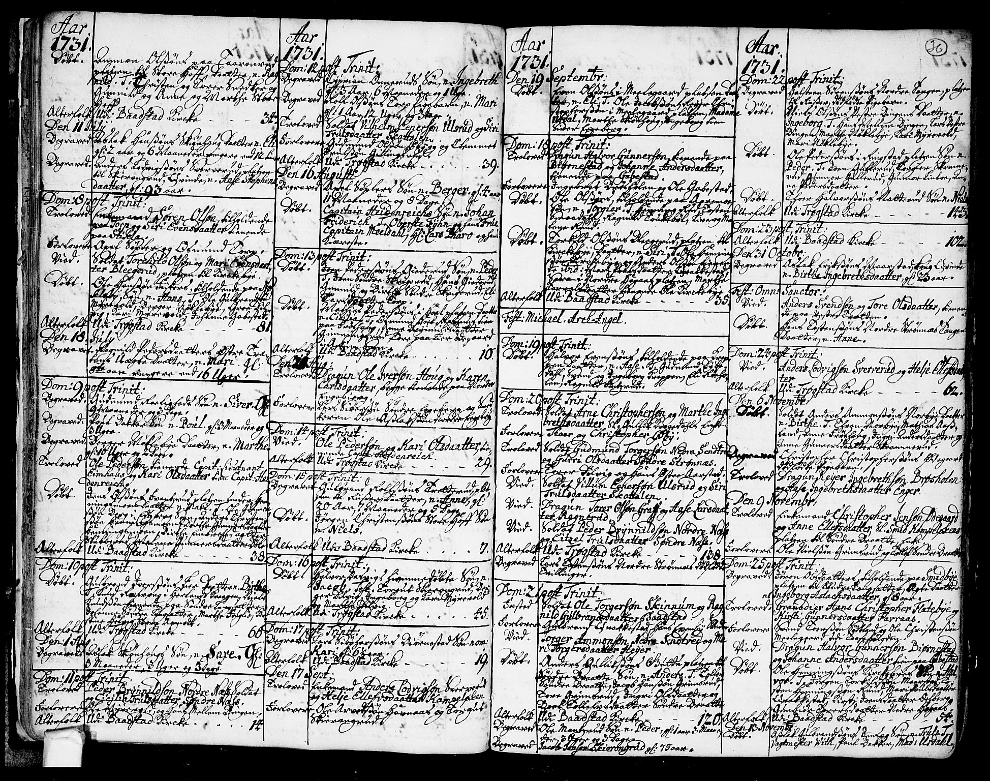 Trøgstad prestekontor Kirkebøker, AV/SAO-A-10925/F/Fa/L0003: Parish register (official) no. I 3, 1721-1749, p. 36