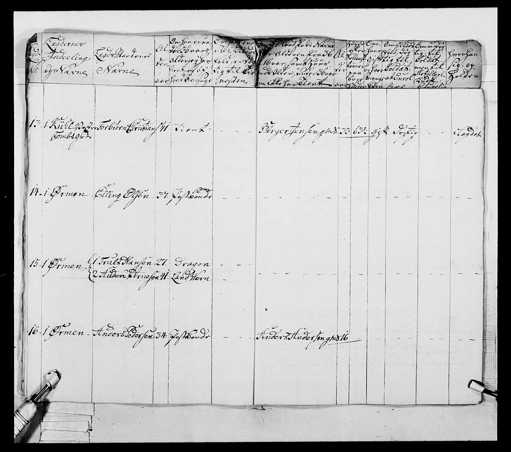 Generalitets- og kommissariatskollegiet, Det kongelige norske kommissariatskollegium, AV/RA-EA-5420/E/Eh/L0052: 1. Smålenske nasjonale infanteriregiment, 1774-1789, p. 350