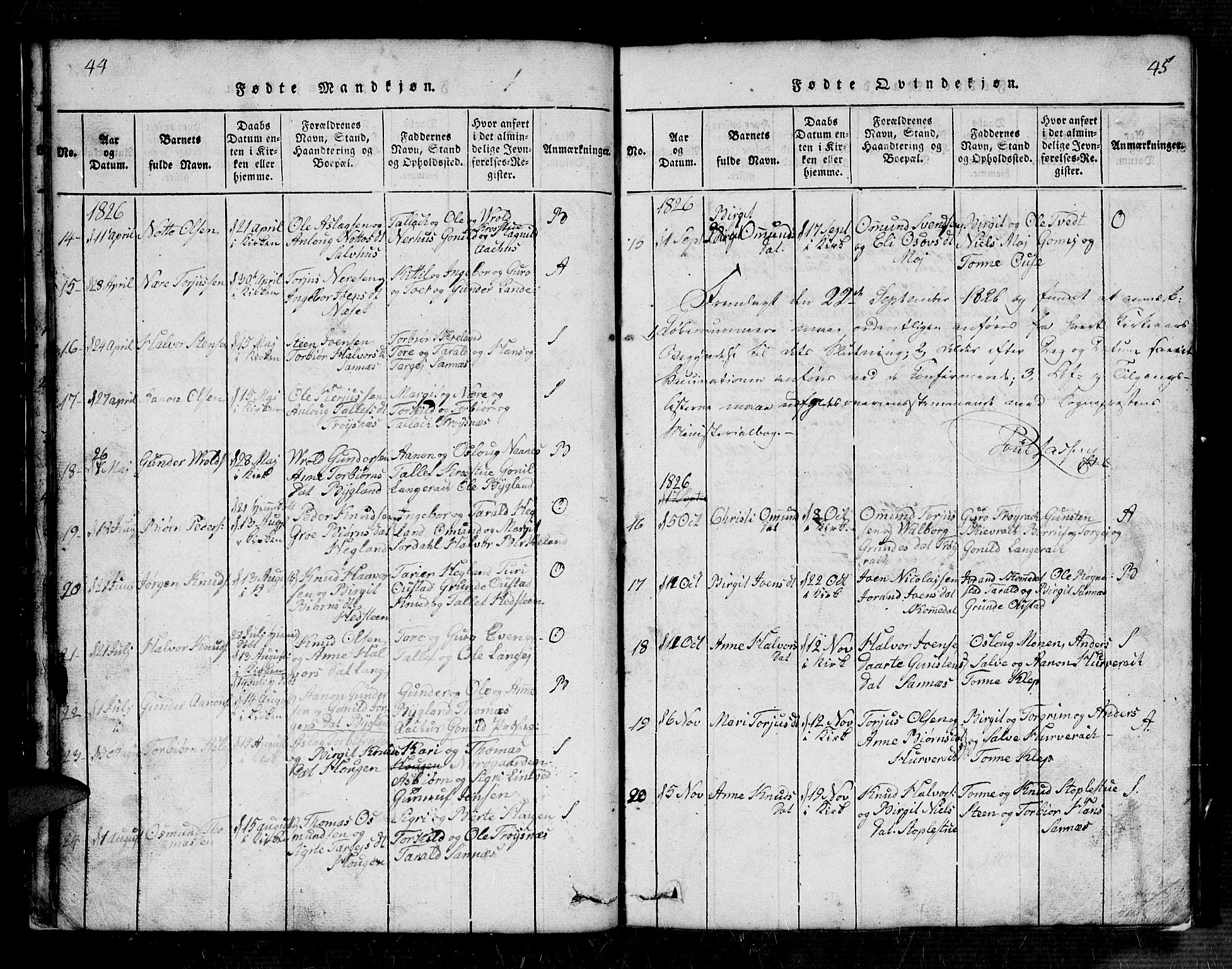 Bygland sokneprestkontor, AV/SAK-1111-0006/F/Fb/Fbb/L0001: Parish register (copy) no. B 1, 1816-1843, p. 44-45