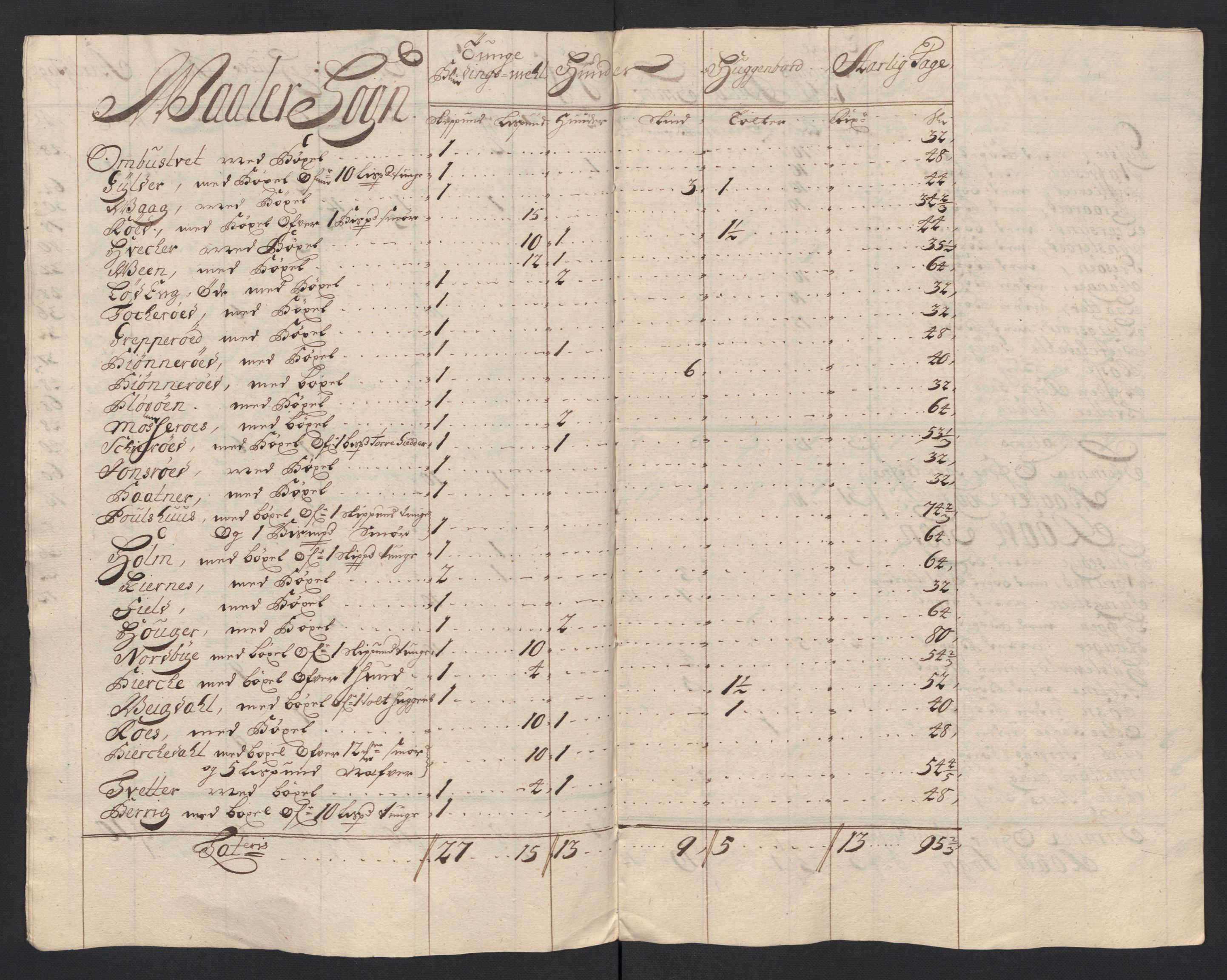 Rentekammeret inntil 1814, Reviderte regnskaper, Fogderegnskap, AV/RA-EA-4092/R04/L0133: Fogderegnskap Moss, Onsøy, Tune, Veme og Åbygge, 1705-1706, p. 25