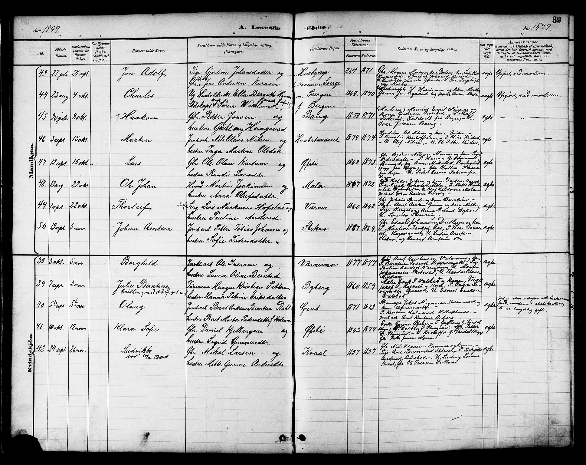Ministerialprotokoller, klokkerbøker og fødselsregistre - Nord-Trøndelag, SAT/A-1458/709/L0087: Parish register (copy) no. 709C01, 1892-1913, p. 39