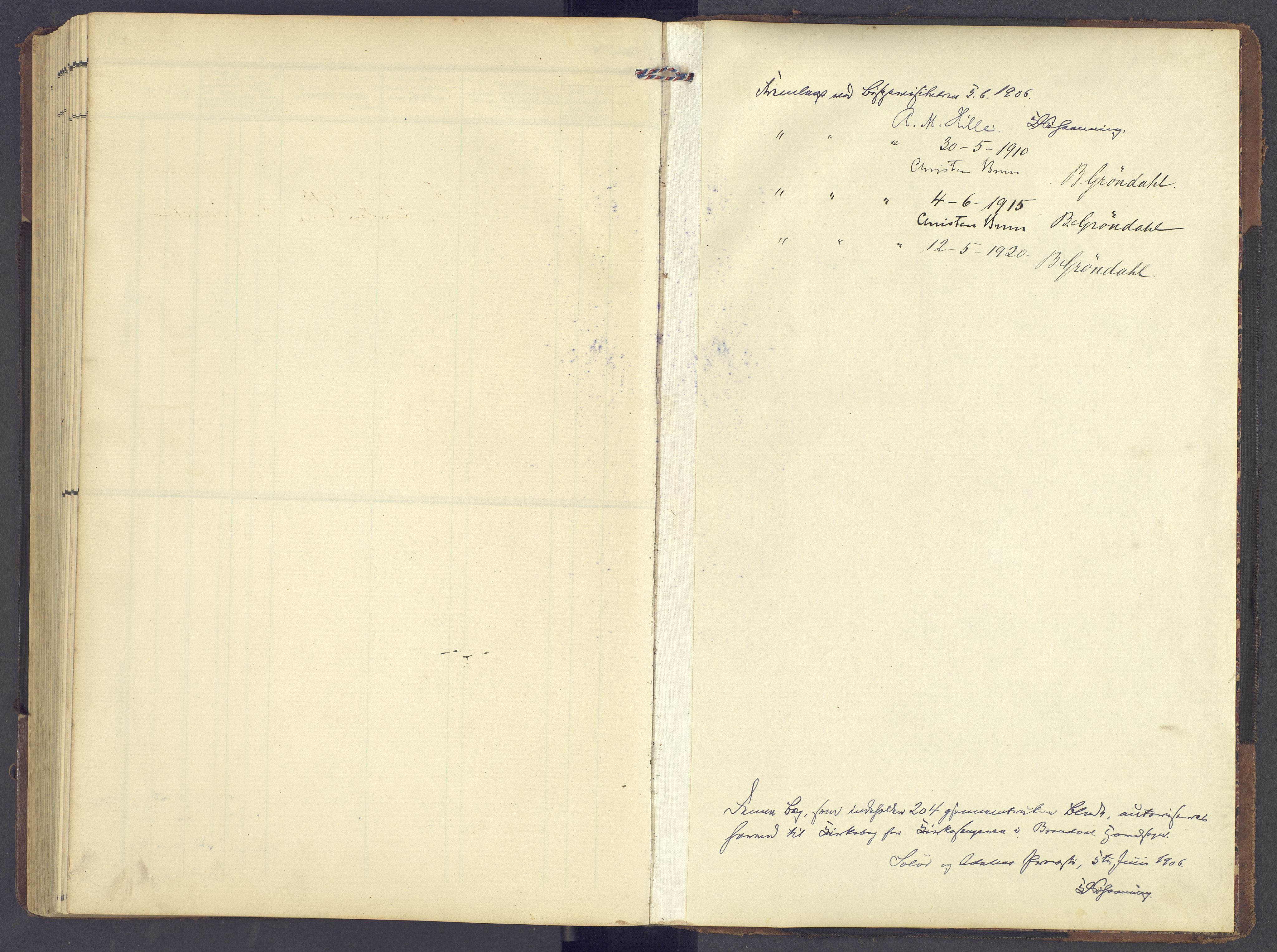 Brandval prestekontor, SAH/PREST-034/H/Ha/Hab/L0003: Parish register (copy) no. 3, 1904-1917