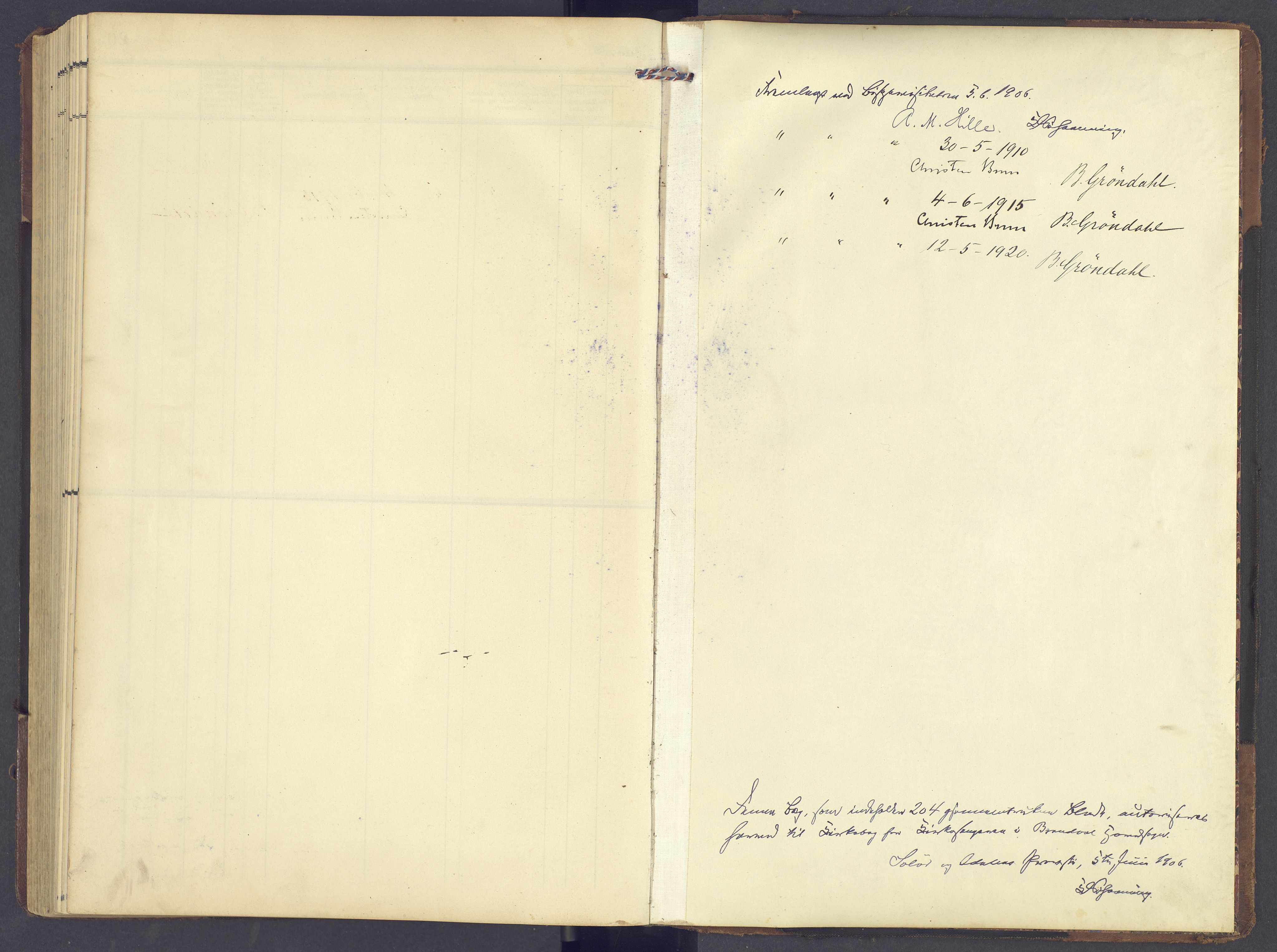 Brandval prestekontor, AV/SAH-PREST-034/H/Ha/Hab/L0003: Parish register (copy) no. 3, 1904-1917