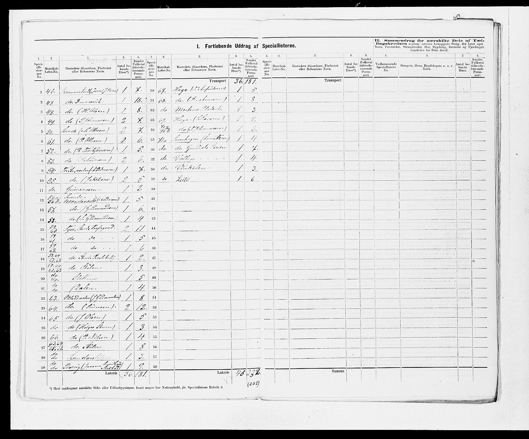 SAB, 1875 census for 1221P Stord, 1875, p. 7