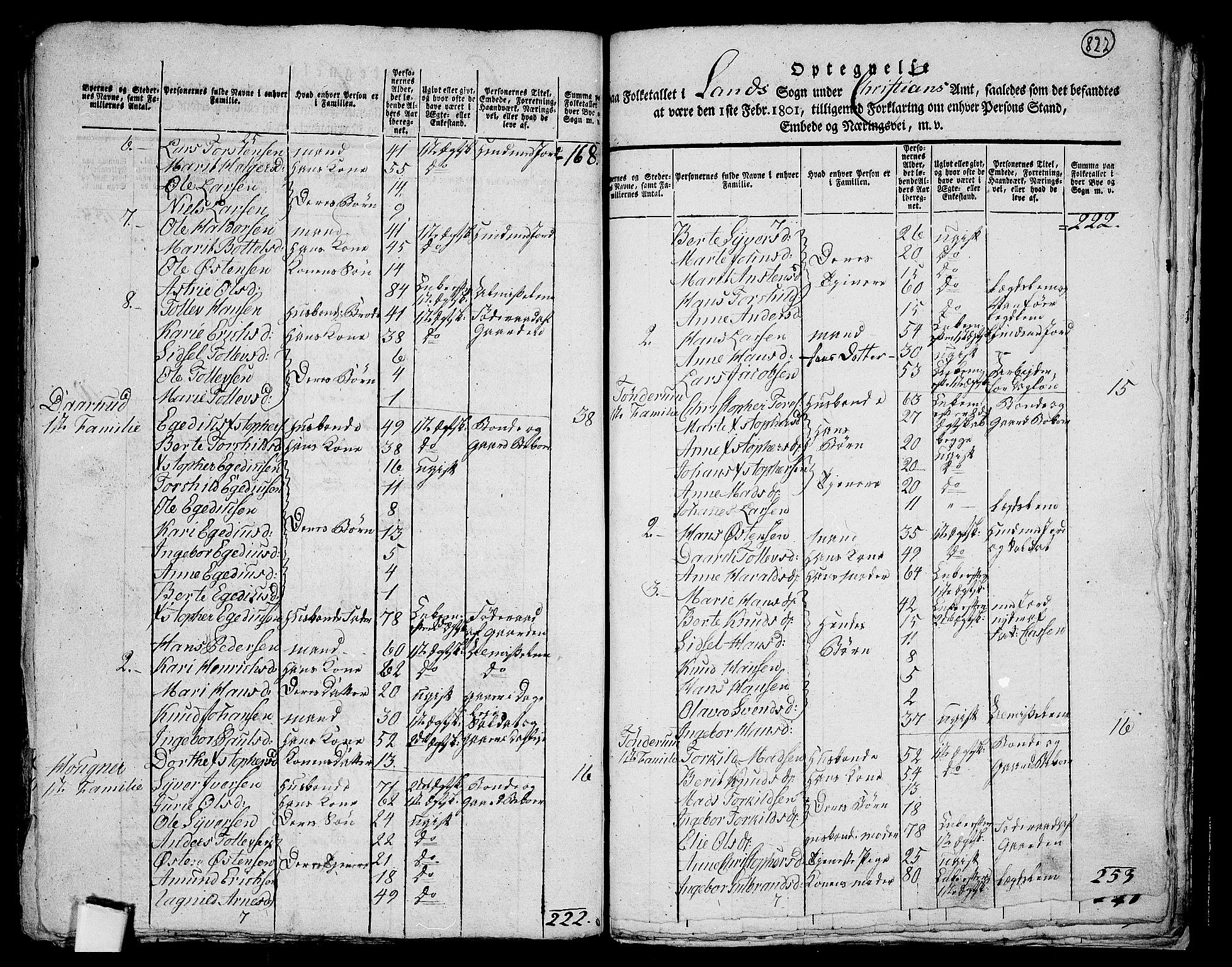RA, 1801 census for 0536P Land, 1801, p. 821b-822a
