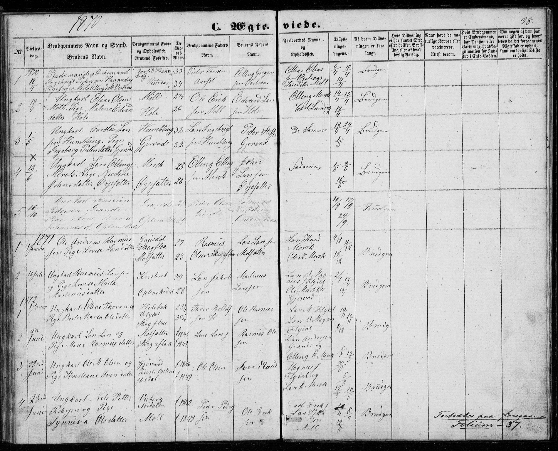 Ministerialprotokoller, klokkerbøker og fødselsregistre - Møre og Romsdal, SAT/A-1454/518/L0234: Parish register (copy) no. 518C01, 1854-1884, p. 38