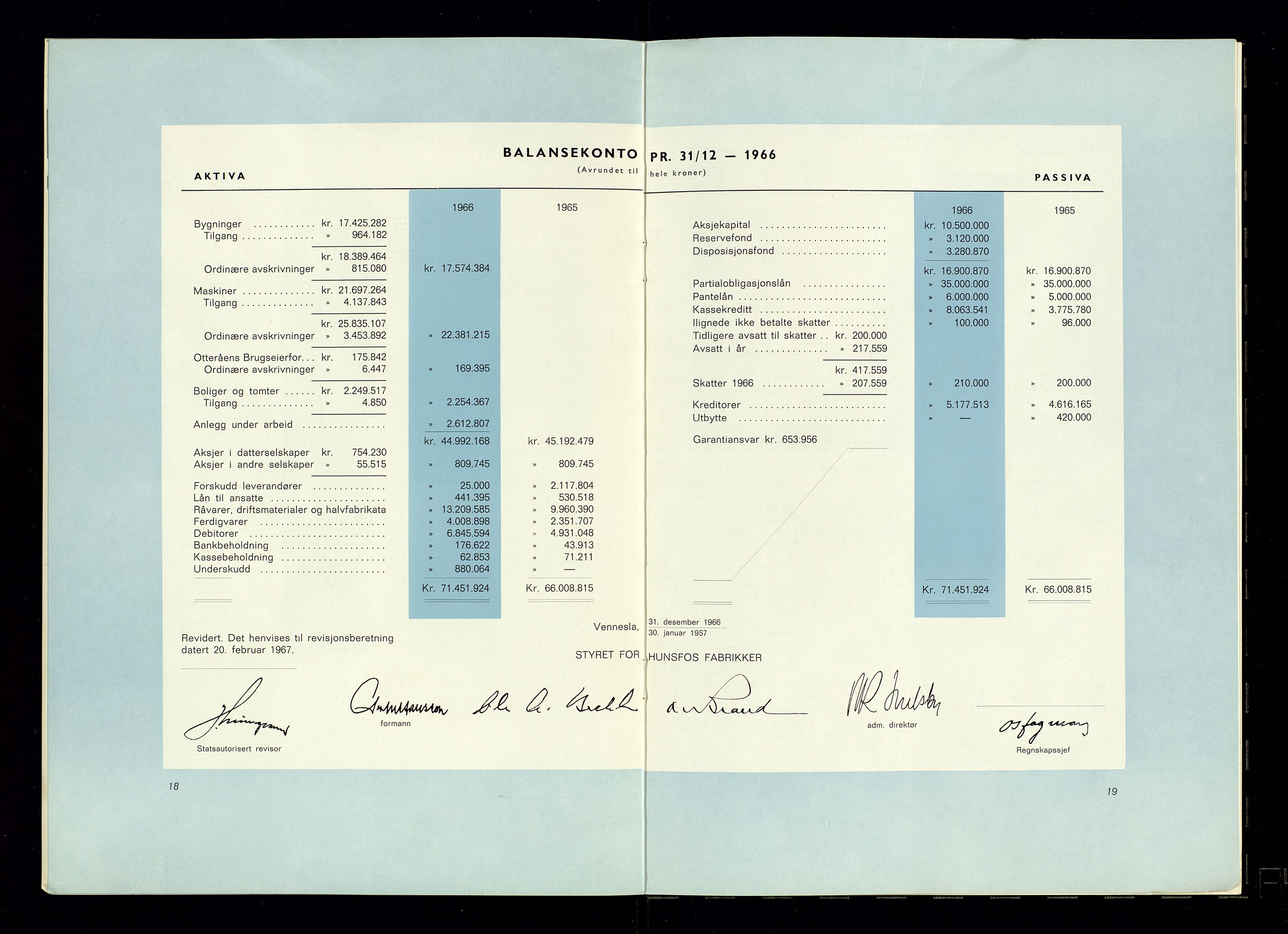 Hunsfos fabrikker, AV/SAK-D/1440/01/L0001/0003: Vedtekter, anmeldelser og årsberetninger / Årsberetninger og regnskap, 1918-1989, p. 275