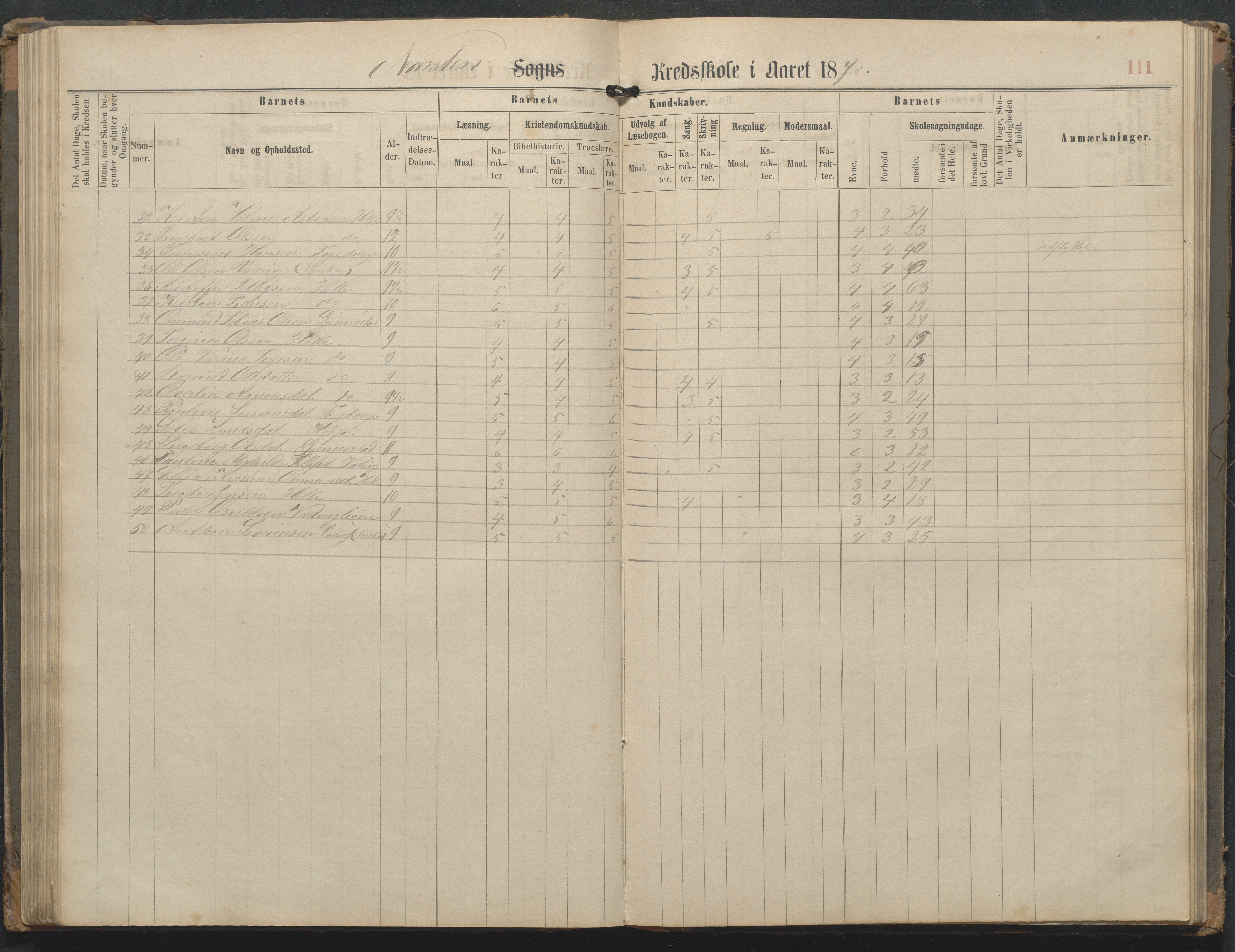 Øyestad kommune frem til 1979, AAKS/KA0920-PK/06/06L/L0002: Skoleprotokoll, 1863-1899, p. 112