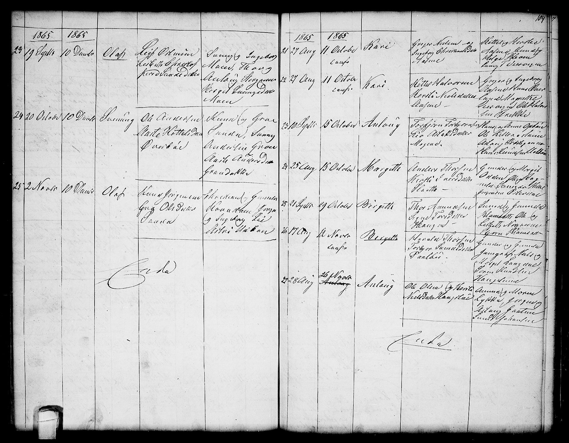 Seljord kirkebøker, AV/SAKO-A-20/G/Ga/L0002: Parish register (copy) no. I 2, 1838-1866, p. 104