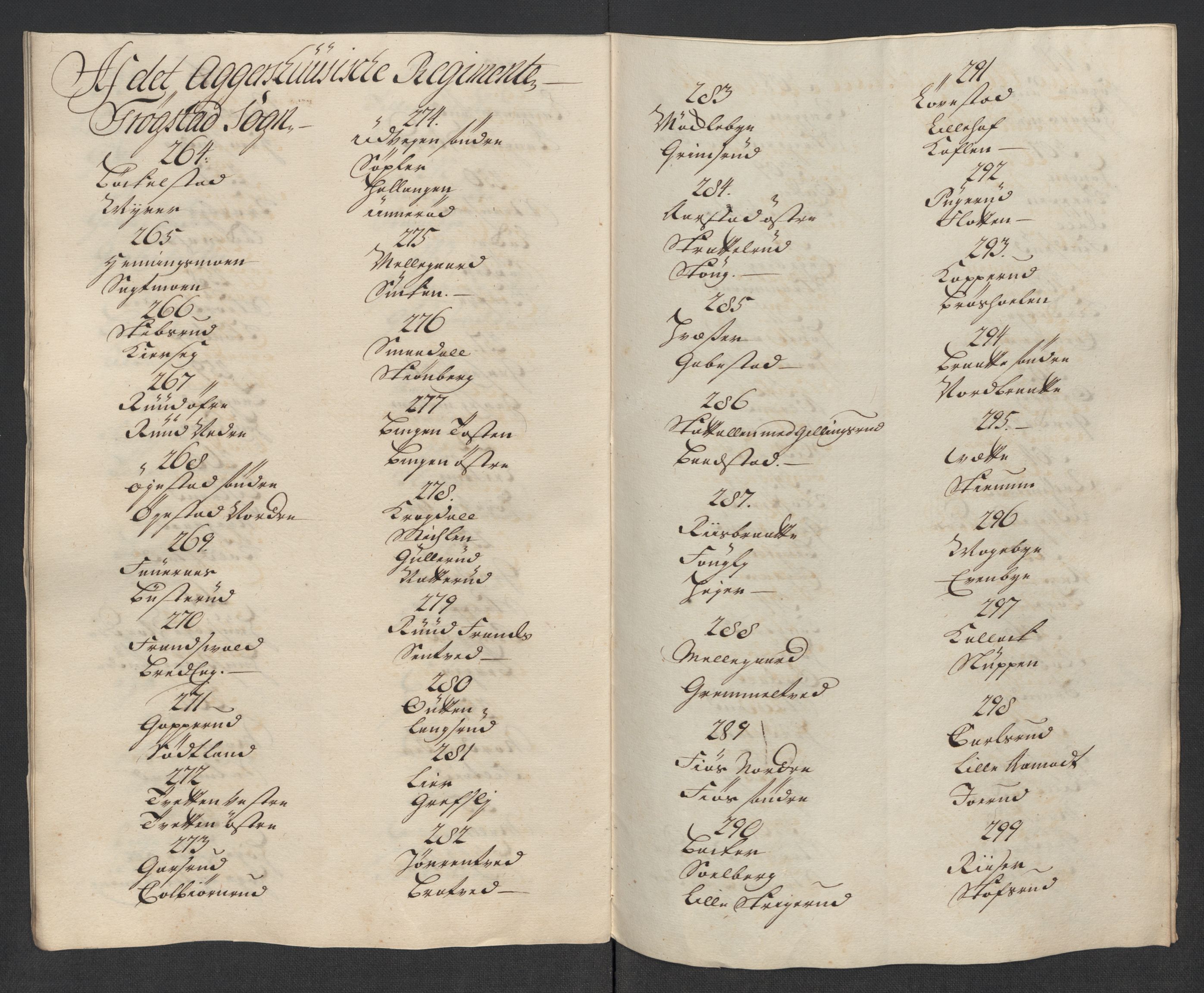 Rentekammeret inntil 1814, Reviderte regnskaper, Fogderegnskap, RA/EA-4092/R07/L0313: Fogderegnskap Rakkestad, Heggen og Frøland, 1717, p. 215