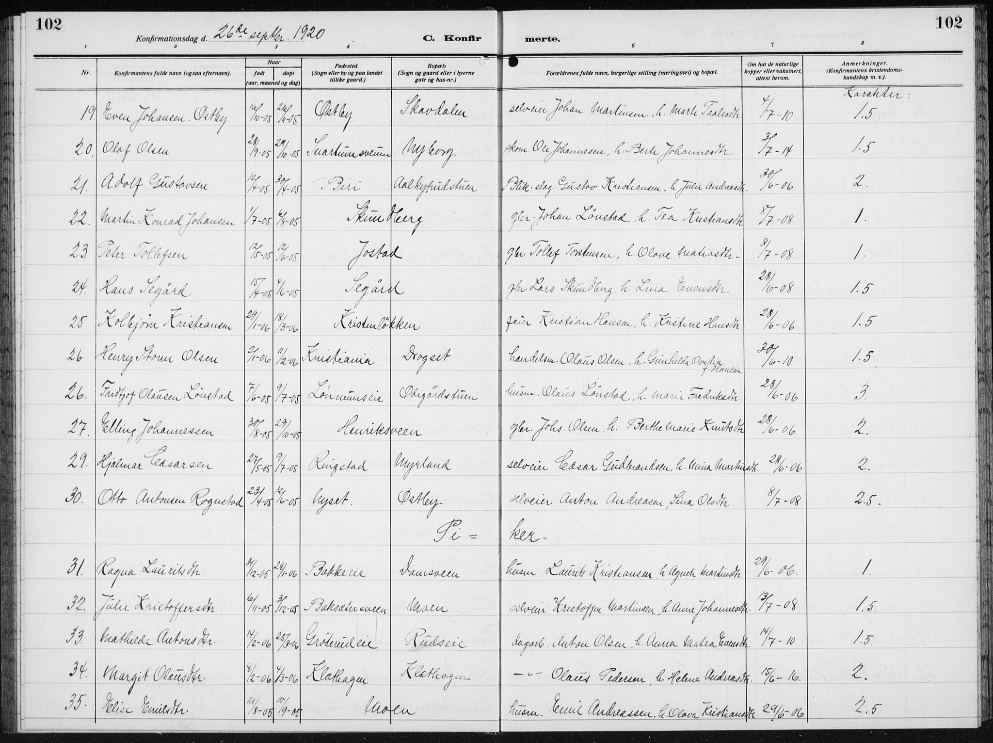 Biri prestekontor, SAH/PREST-096/H/Ha/Hab/L0007: Parish register (copy) no. 7, 1919-1941, p. 102