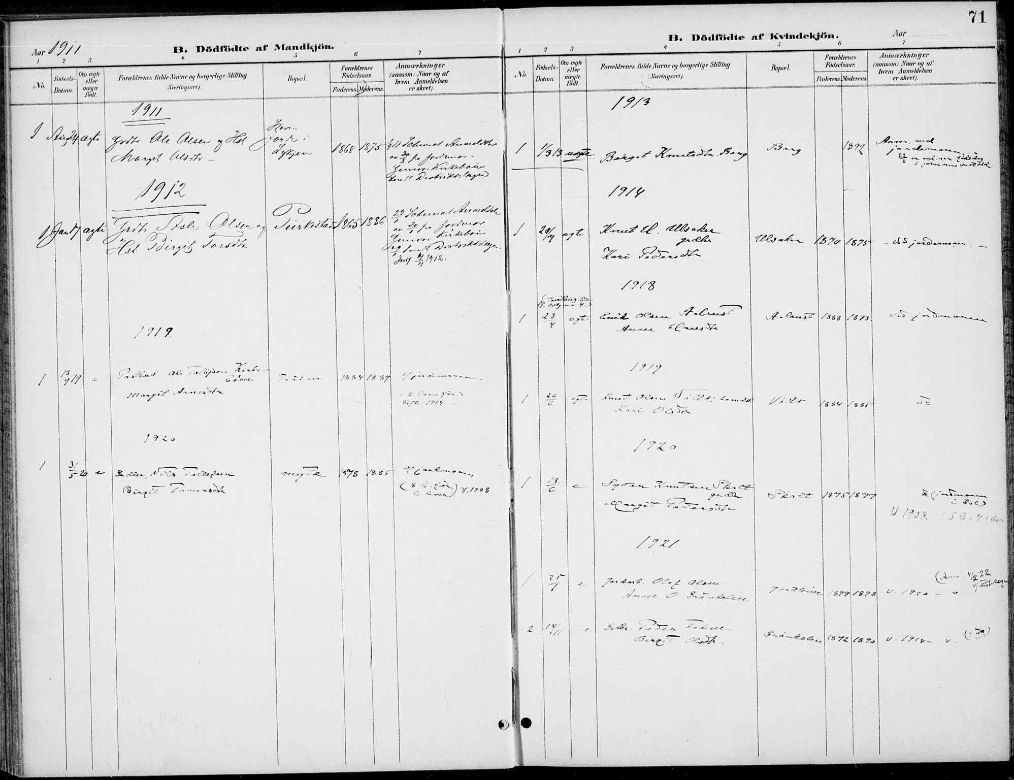 Gol kirkebøker, AV/SAKO-A-226/F/Fb/L0002: Parish register (official) no. II 2, 1900-1921, p. 71