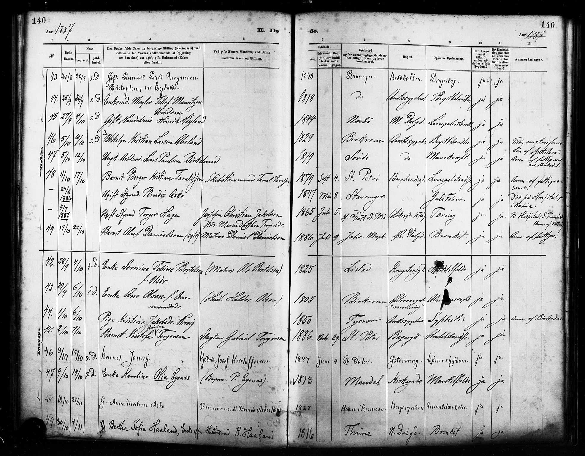 St. Petri sokneprestkontor, AV/SAST-A-101813/001/30/30BA/L0017: Parish register (official) no. A 17, 1879-1895, p. 140