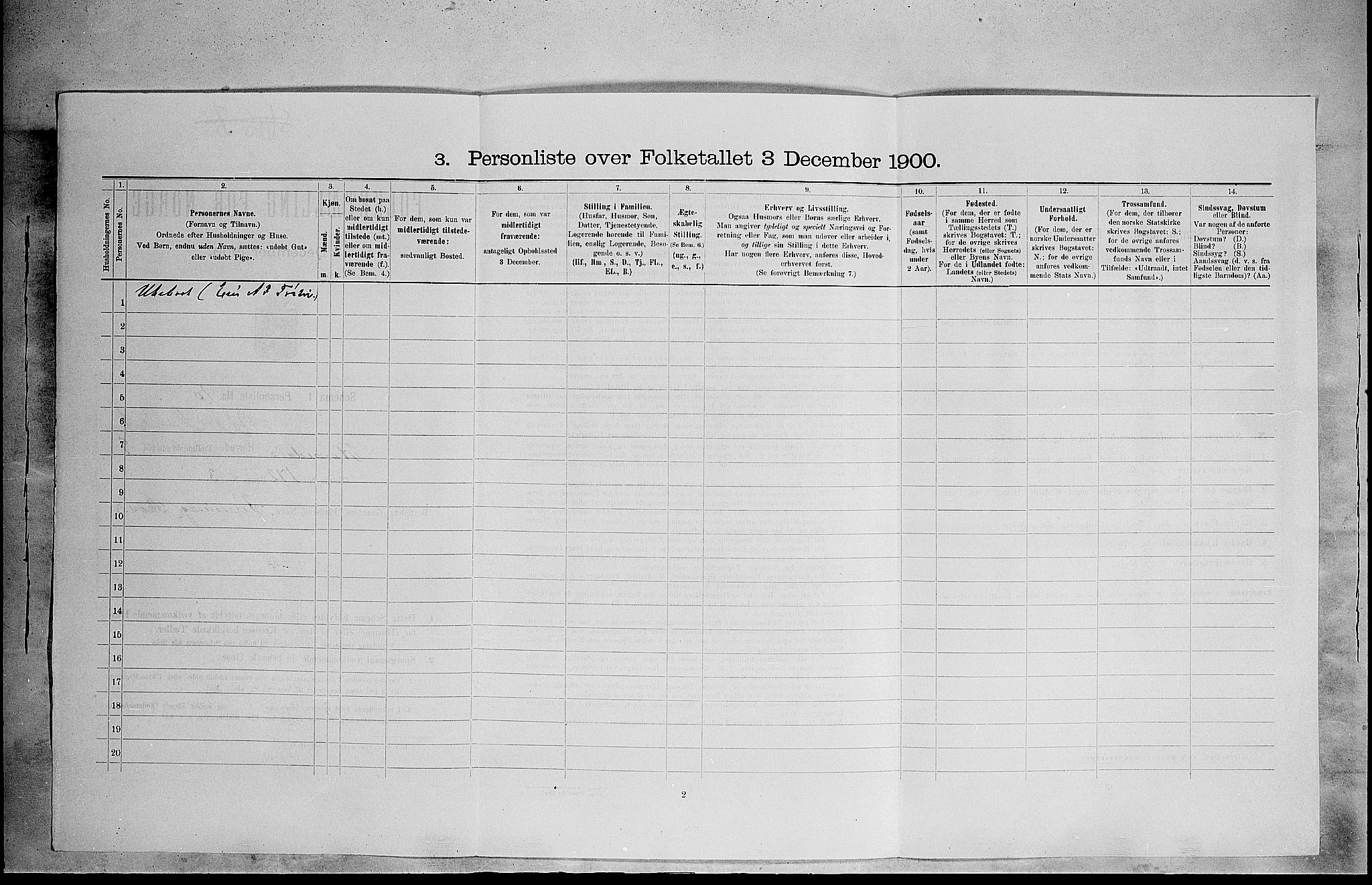 SAH, 1900 census for Romedal, 1900, p. 1365