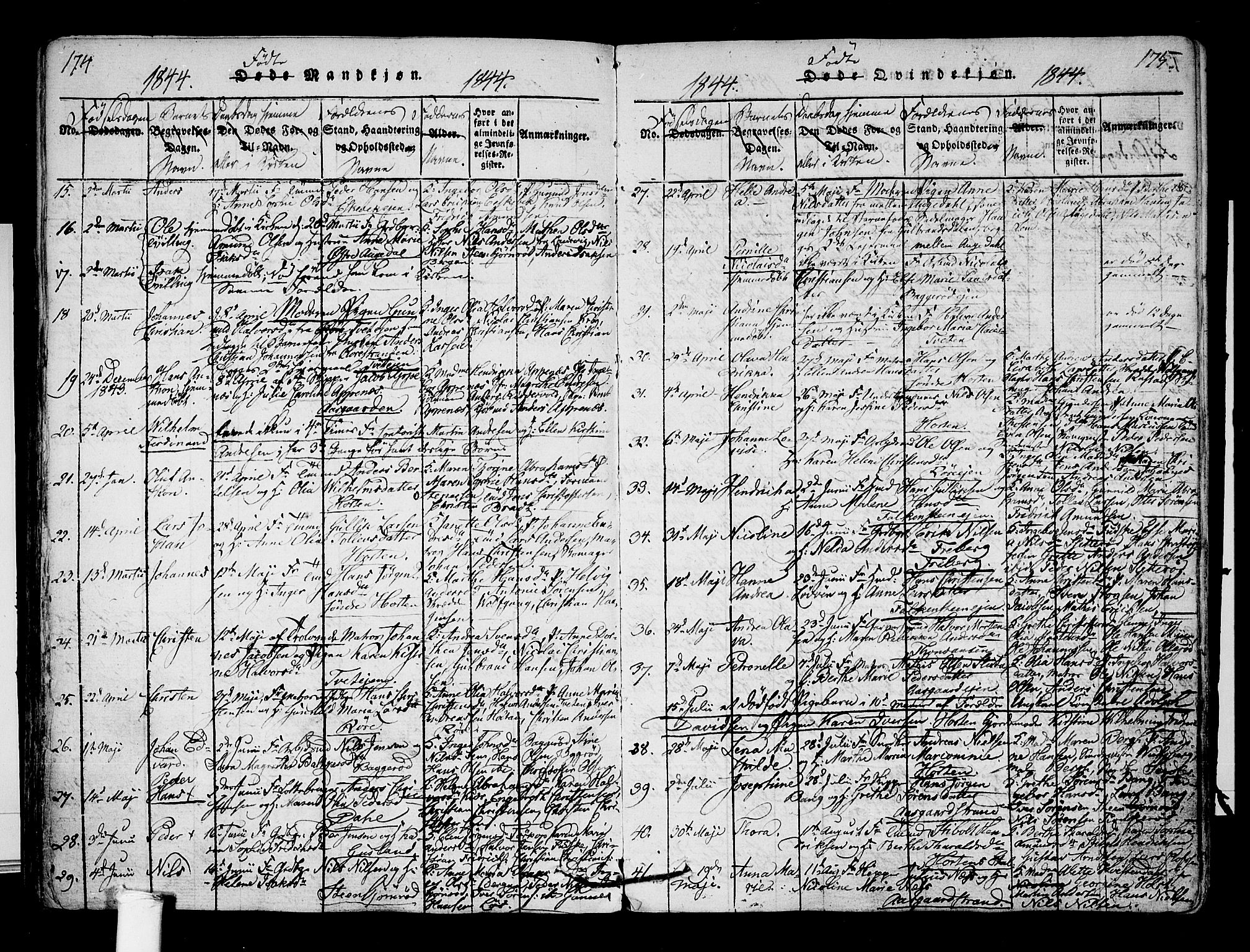 Borre kirkebøker, SAKO/A-338/F/Fa/L0004: Parish register (official) no. I 4, 1815-1845, p. 174-175
