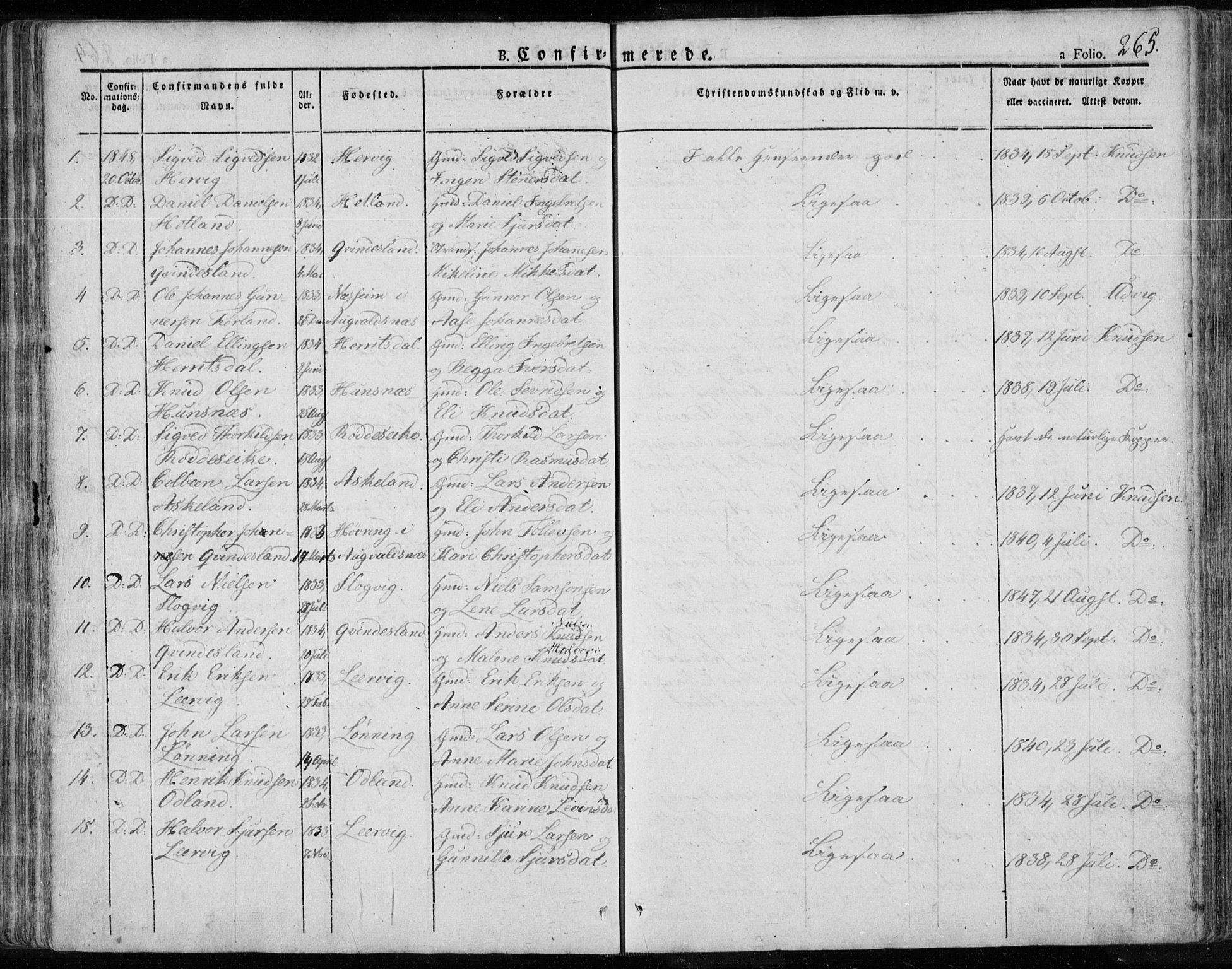 Tysvær sokneprestkontor, SAST/A -101864/H/Ha/Haa/L0001: Parish register (official) no. A 1.1, 1831-1856, p. 265