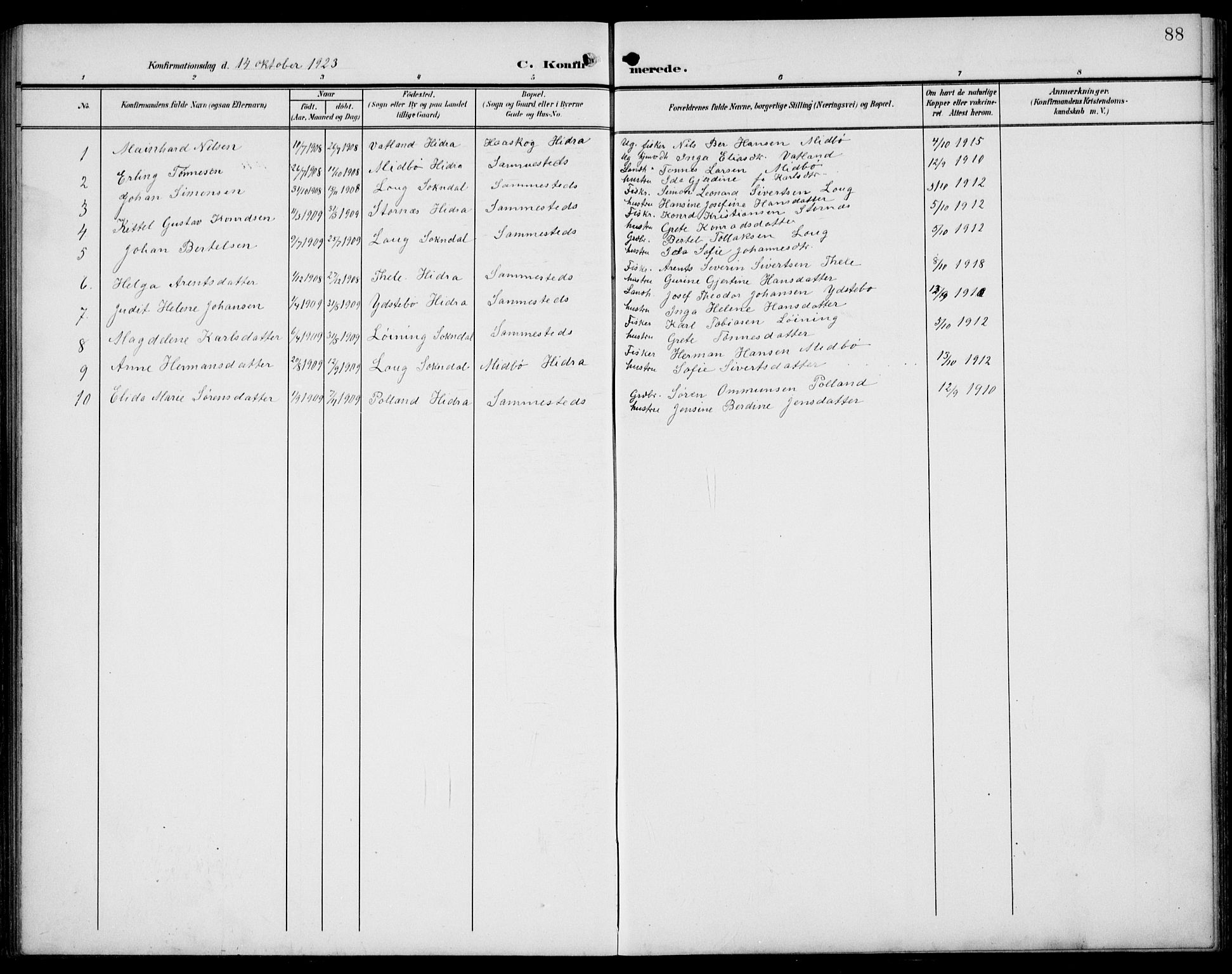 Sokndal sokneprestkontor, SAST/A-101808: Parish register (copy) no. B 7, 1904-1935, p. 88
