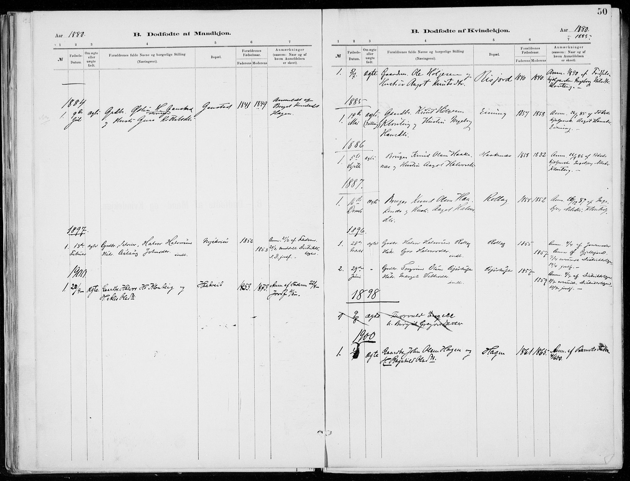 Tinn kirkebøker, SAKO/A-308/F/Fb/L0002: Parish register (official) no. II 2, 1878-1917, p. 50