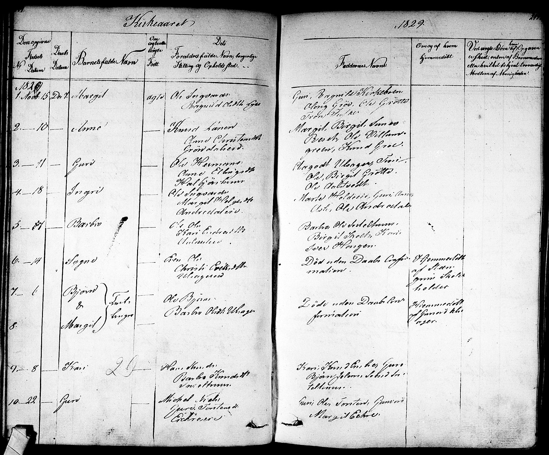 Nes kirkebøker, SAKO/A-236/F/Fa/L0008: Parish register (official) no. 8, 1824-1834, p. 244-245