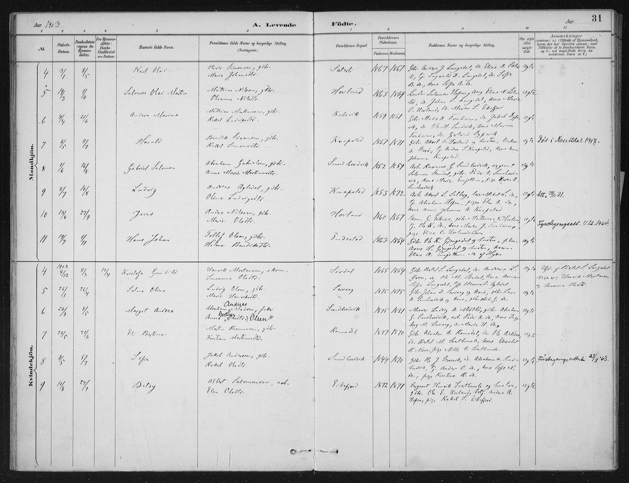 Kinn sokneprestembete, AV/SAB-A-80801/H/Haa/Haae/L0001: Parish register (official) no. E 1, 1890-1916, p. 31