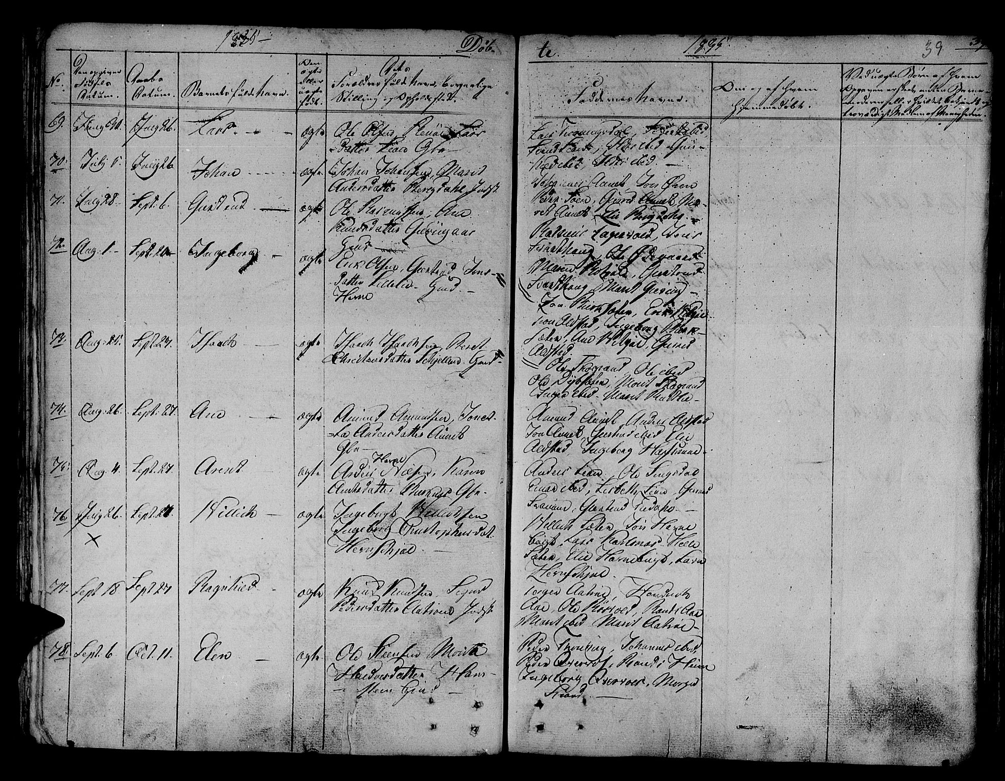 Ministerialprotokoller, klokkerbøker og fødselsregistre - Sør-Trøndelag, SAT/A-1456/630/L0492: Parish register (official) no. 630A05, 1830-1840, p. 39
