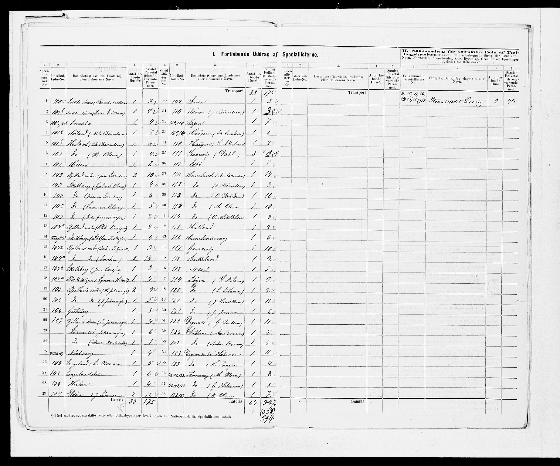 SAB, 1875 census for 1221P Stord, 1875, p. 11