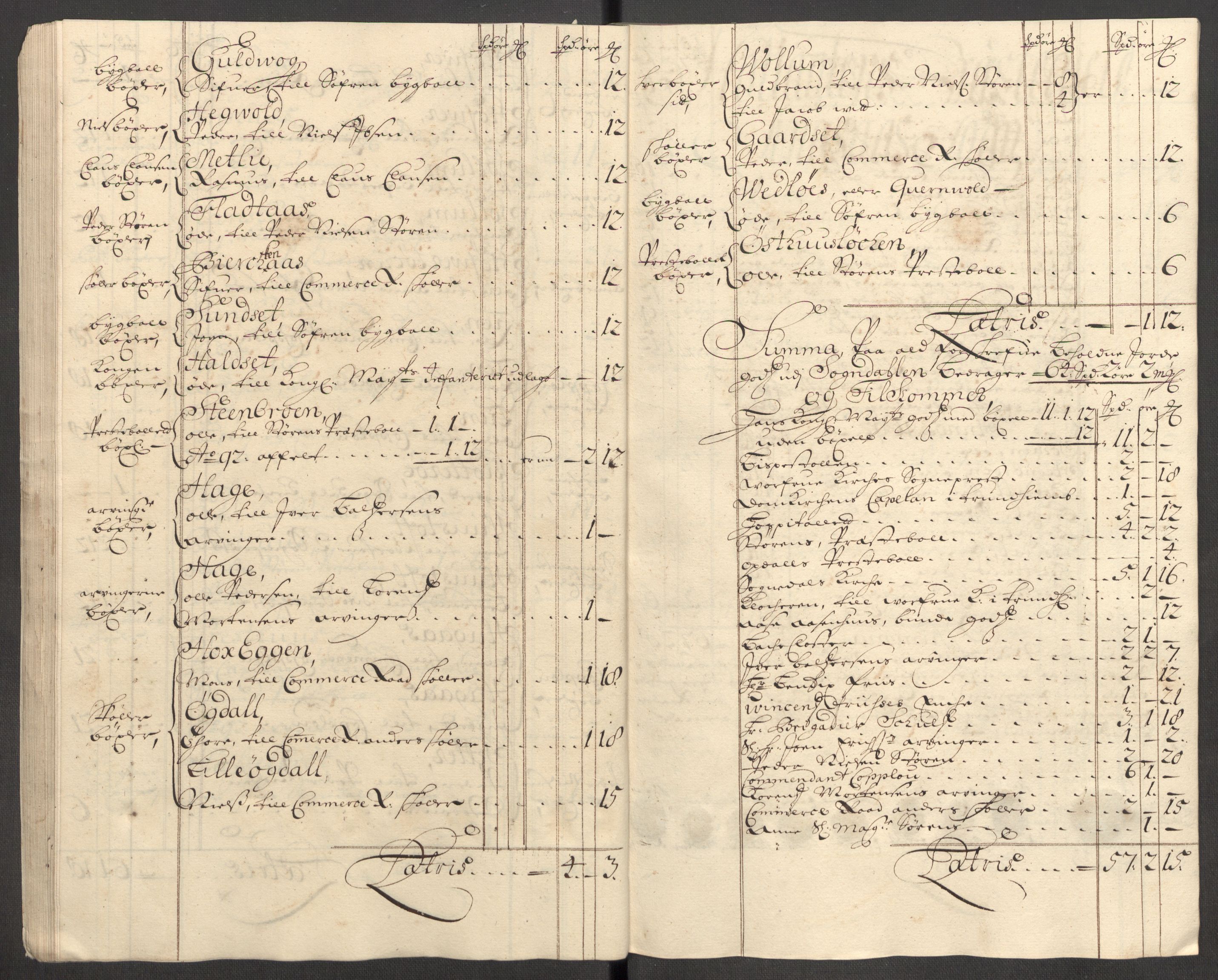 Rentekammeret inntil 1814, Reviderte regnskaper, Fogderegnskap, RA/EA-4092/R60/L3952: Fogderegnskap Orkdal og Gauldal, 1702, p. 238
