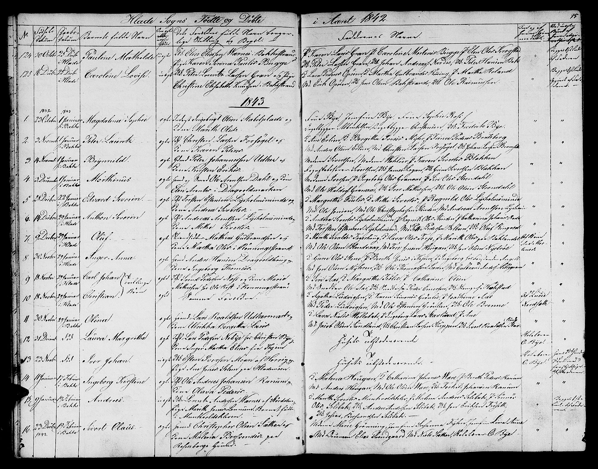 Ministerialprotokoller, klokkerbøker og fødselsregistre - Sør-Trøndelag, SAT/A-1456/606/L0309: Parish register (copy) no. 606C05, 1841-1849, p. 15