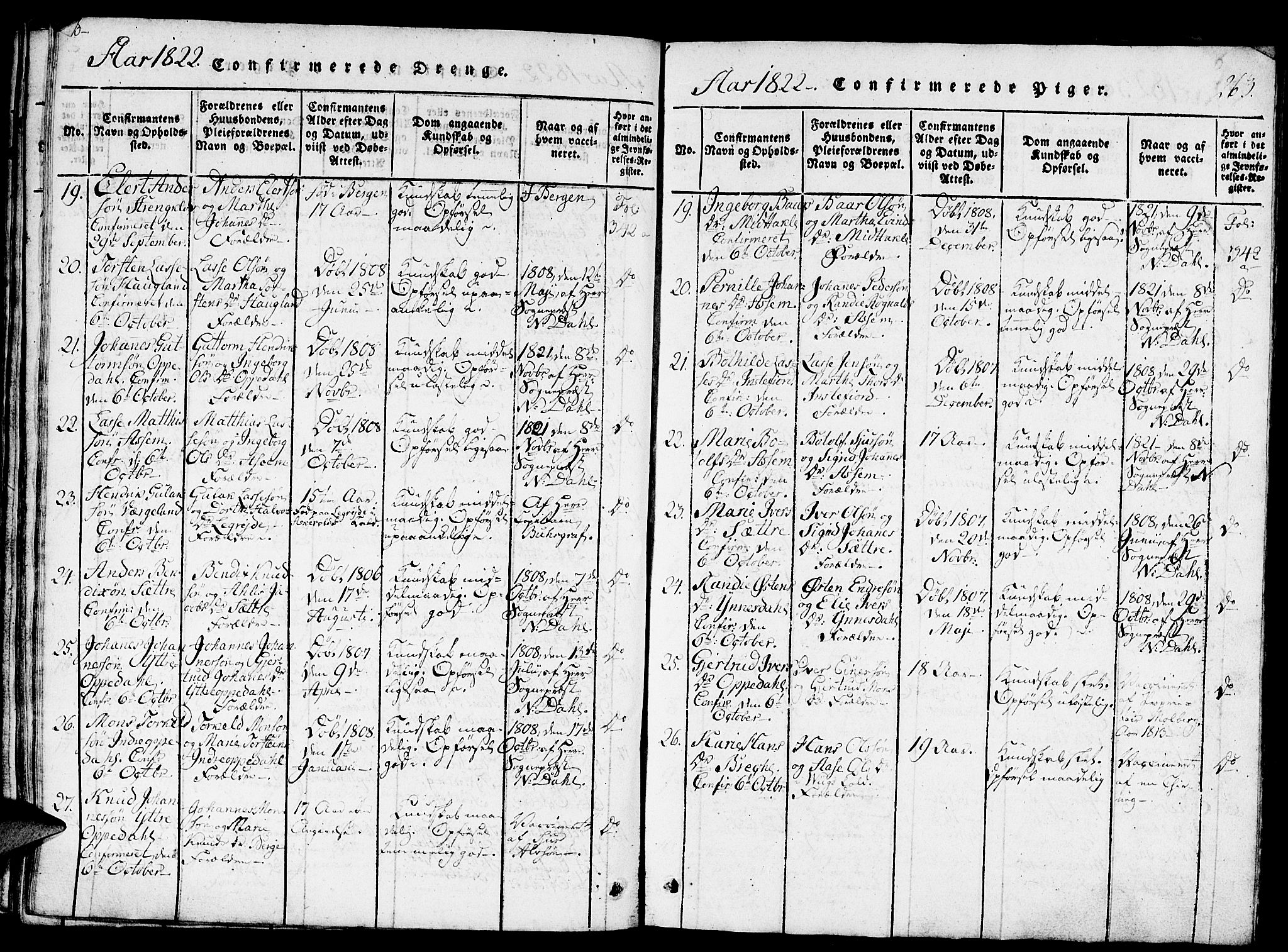 Gulen sokneprestembete, AV/SAB-A-80201/H/Haa/Haaa/L0018: Parish register (official) no. A 18, 1816-1825, p. 263