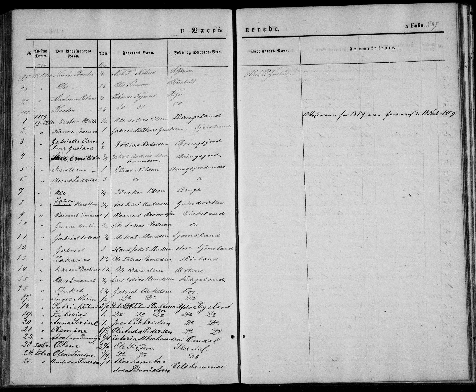 Lyngdal sokneprestkontor, SAK/1111-0029/F/Fa/Fac/L0009: Parish register (official) no. A 9, 1852-1864, p. 287