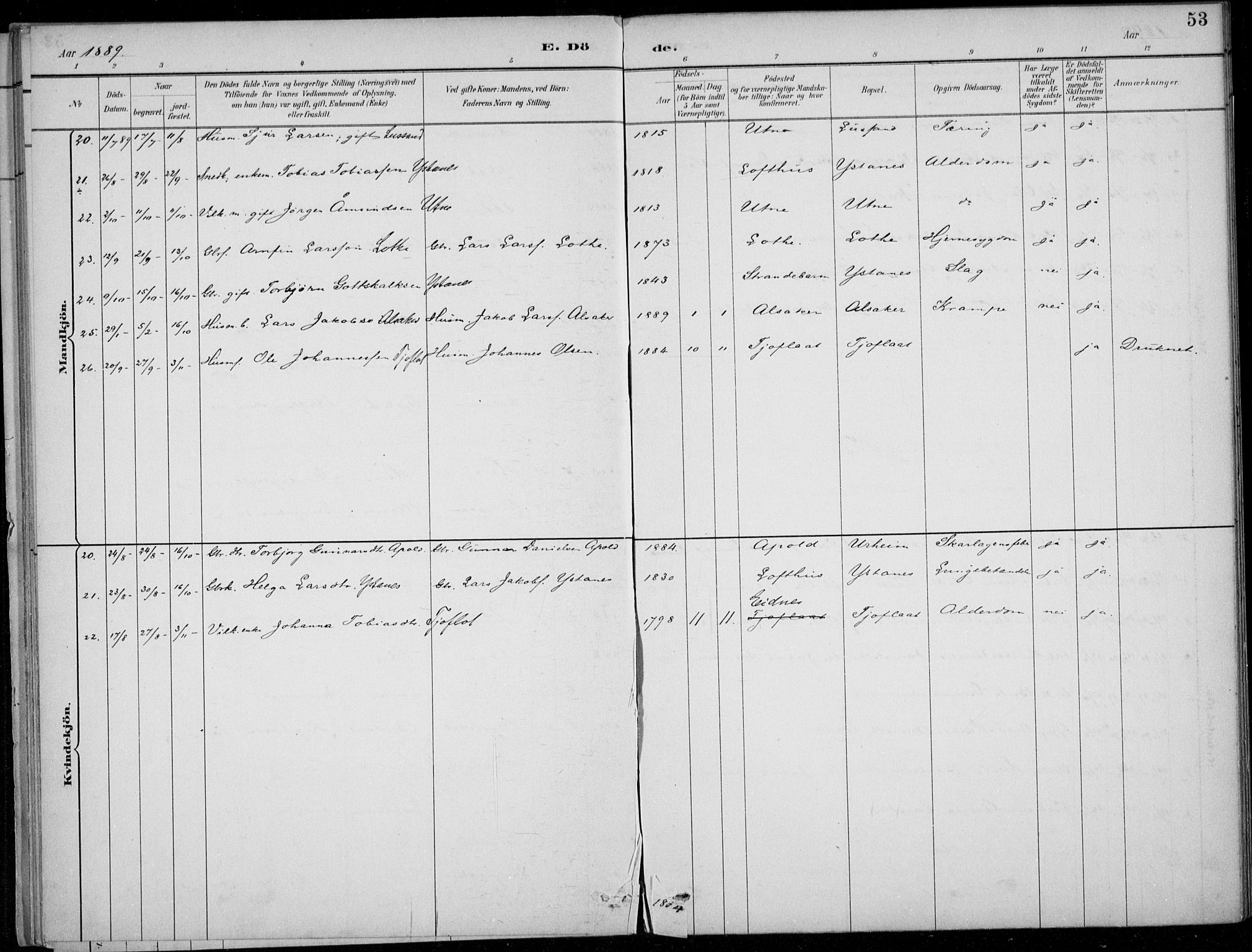 Ullensvang sokneprestembete, AV/SAB-A-78701/H/Haa: Parish register (official) no. E  3, 1883-1916, p. 53