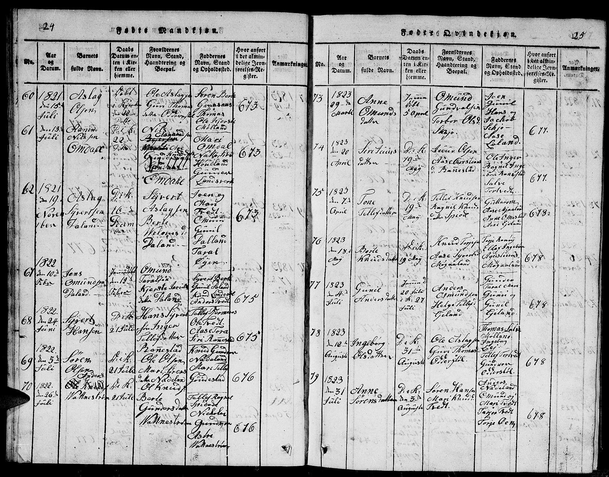 Evje sokneprestkontor, SAK/1111-0008/F/Fb/Fbc/L0001: Parish register (copy) no. B 1, 1816-1836, p. 24-25