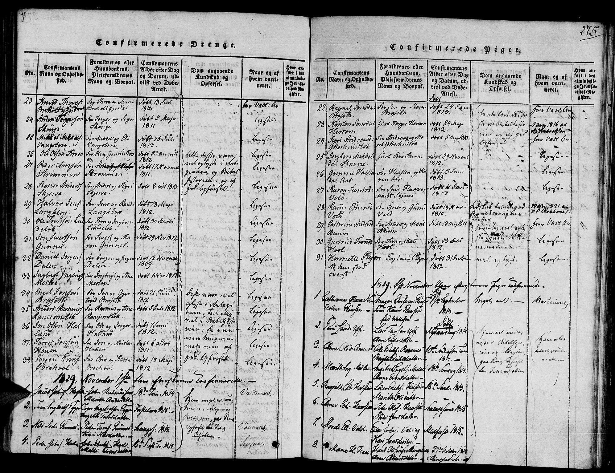 Ministerialprotokoller, klokkerbøker og fødselsregistre - Sør-Trøndelag, SAT/A-1456/672/L0854: Parish register (official) no. 672A06 /2, 1816-1829, p. 275