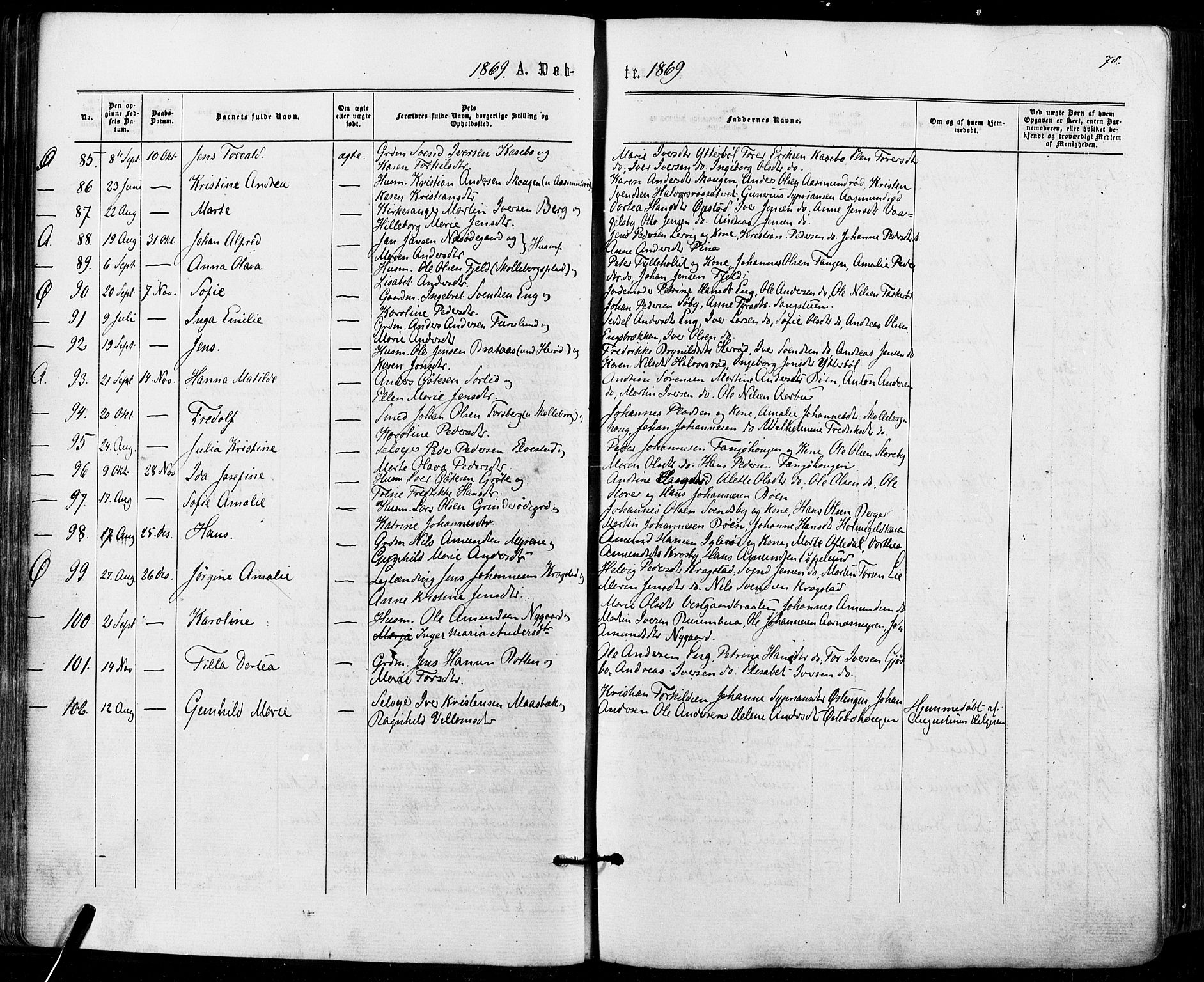 Aremark prestekontor Kirkebøker, SAO/A-10899/F/Fc/L0004: Parish register (official) no. III 4, 1866-1877, p. 77-78