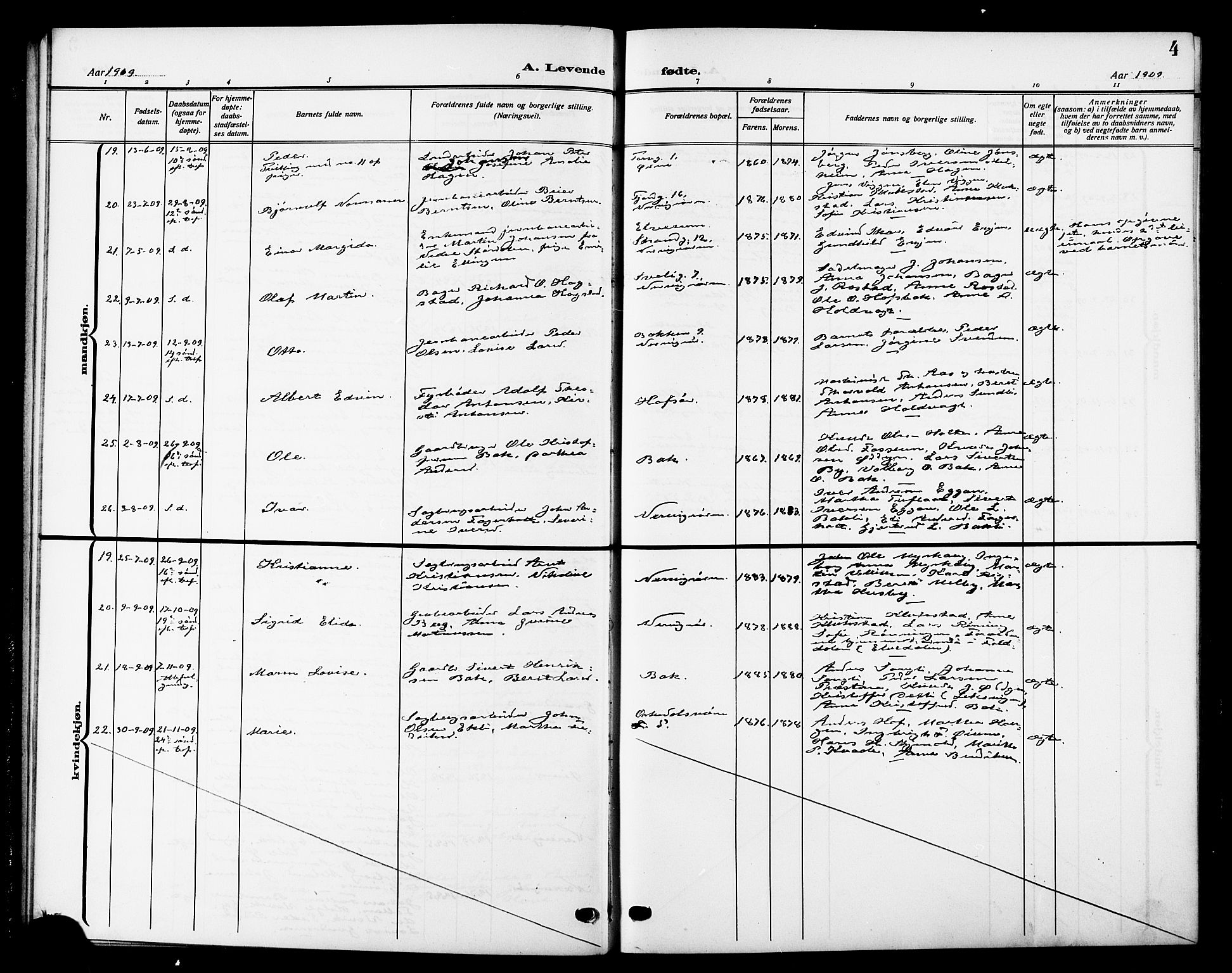 Ministerialprotokoller, klokkerbøker og fødselsregistre - Sør-Trøndelag, AV/SAT-A-1456/669/L0831: Parish register (copy) no. 669C01, 1909-1924, p. 4
