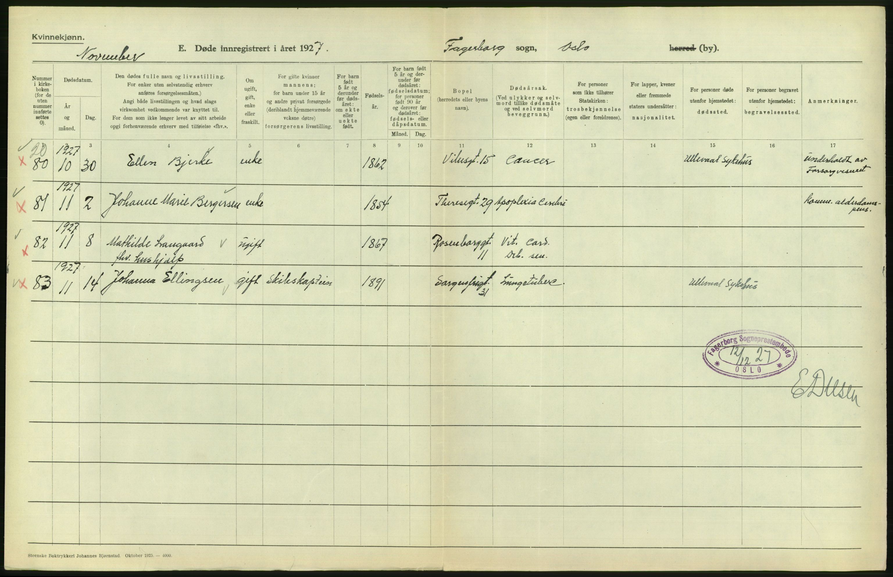 Statistisk sentralbyrå, Sosiodemografiske emner, Befolkning, AV/RA-S-2228/D/Df/Dfc/Dfcg/L0010: Oslo: Døde kvinner, dødfødte, 1927, p. 320