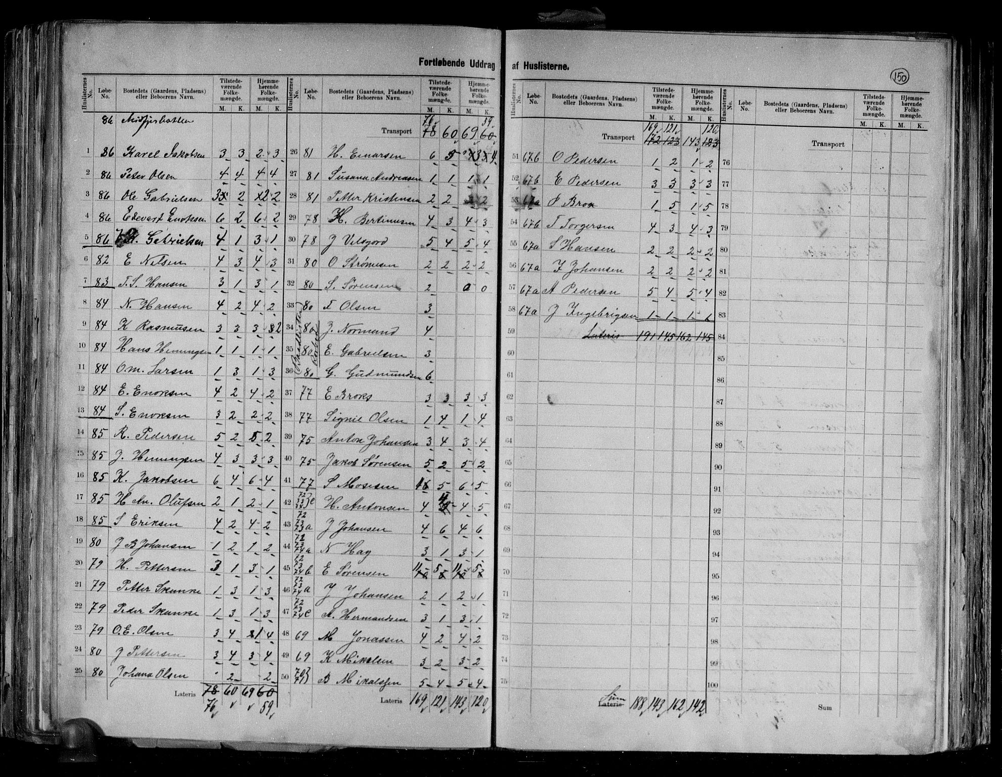 RA, 1891 census for 1929 Berg, 1891, p. 7