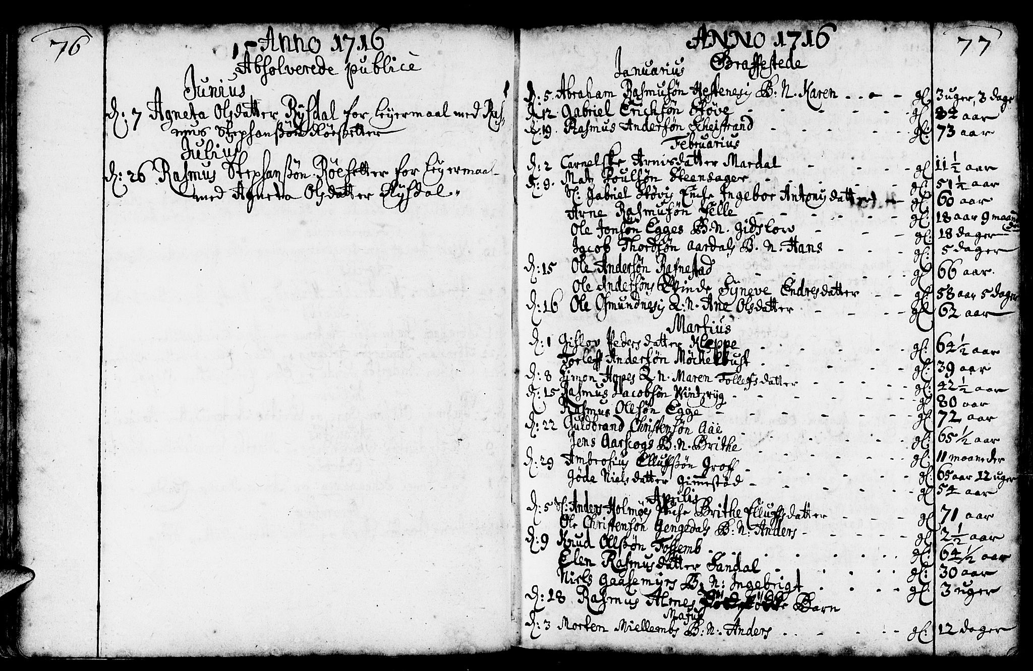 Gloppen sokneprestembete, SAB/A-80101/H/Haa/Haaa/L0002: Parish register (official) no. A 2, 1712-1735, p. 76-77