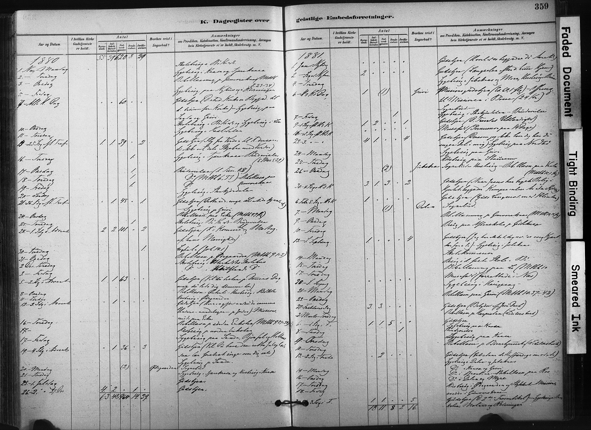 Bø kirkebøker, SAKO/A-257/F/Fa/L0010: Parish register (official) no. 10, 1880-1892, p. 359