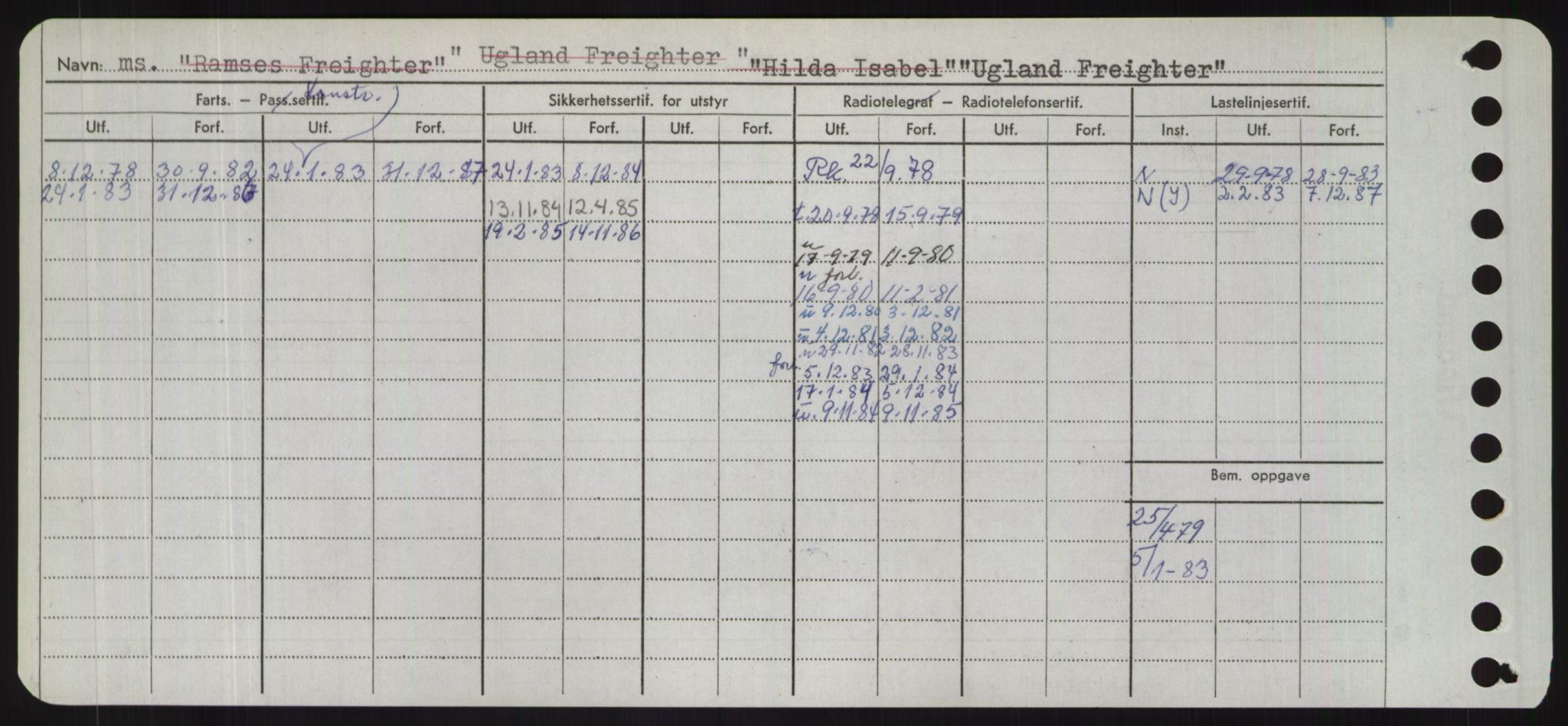 Sjøfartsdirektoratet med forløpere, Skipsmålingen, AV/RA-S-1627/H/Hd/L0040: Fartøy, U-Ve, p. 24